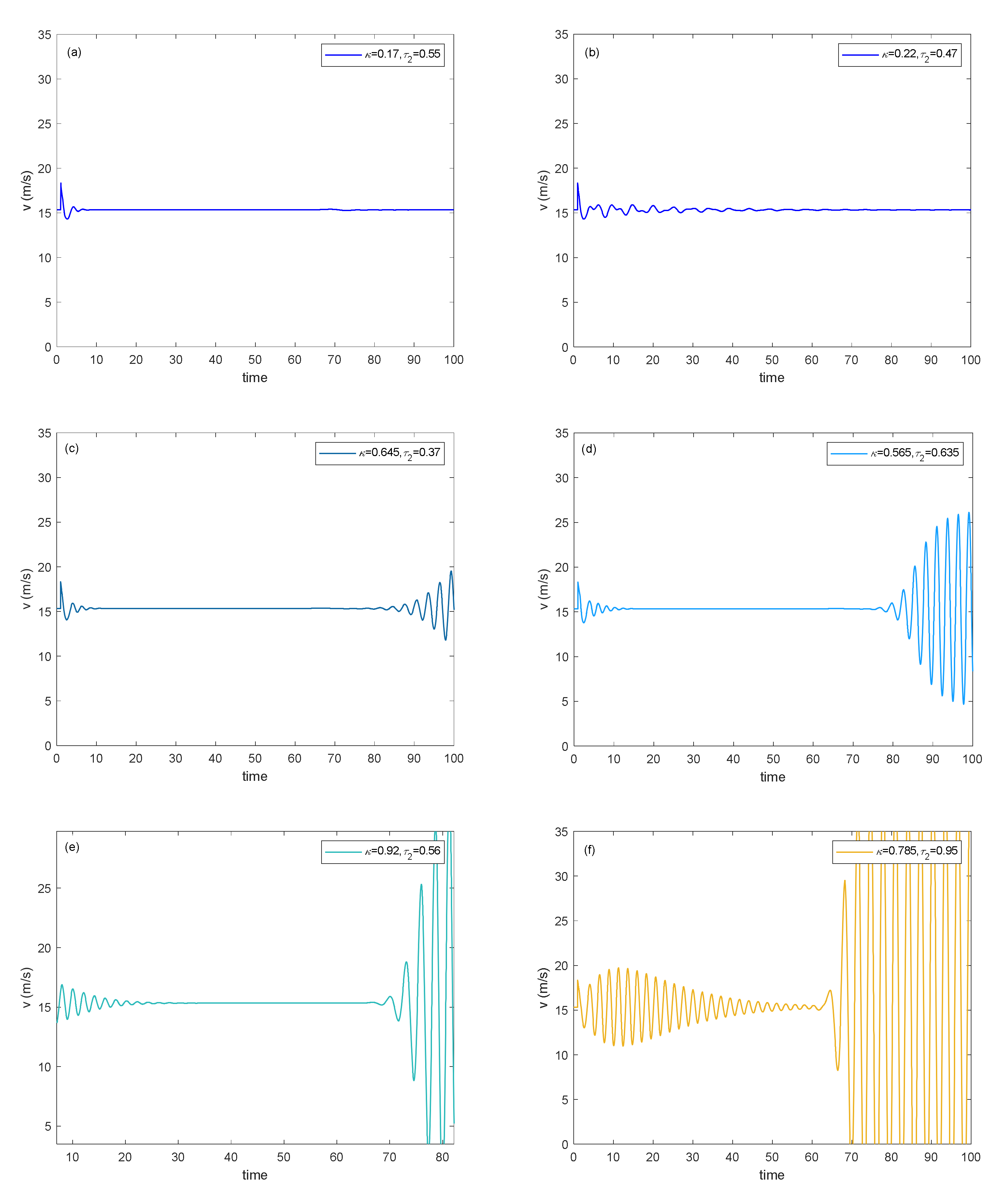 Sustainability 14 07281 g010