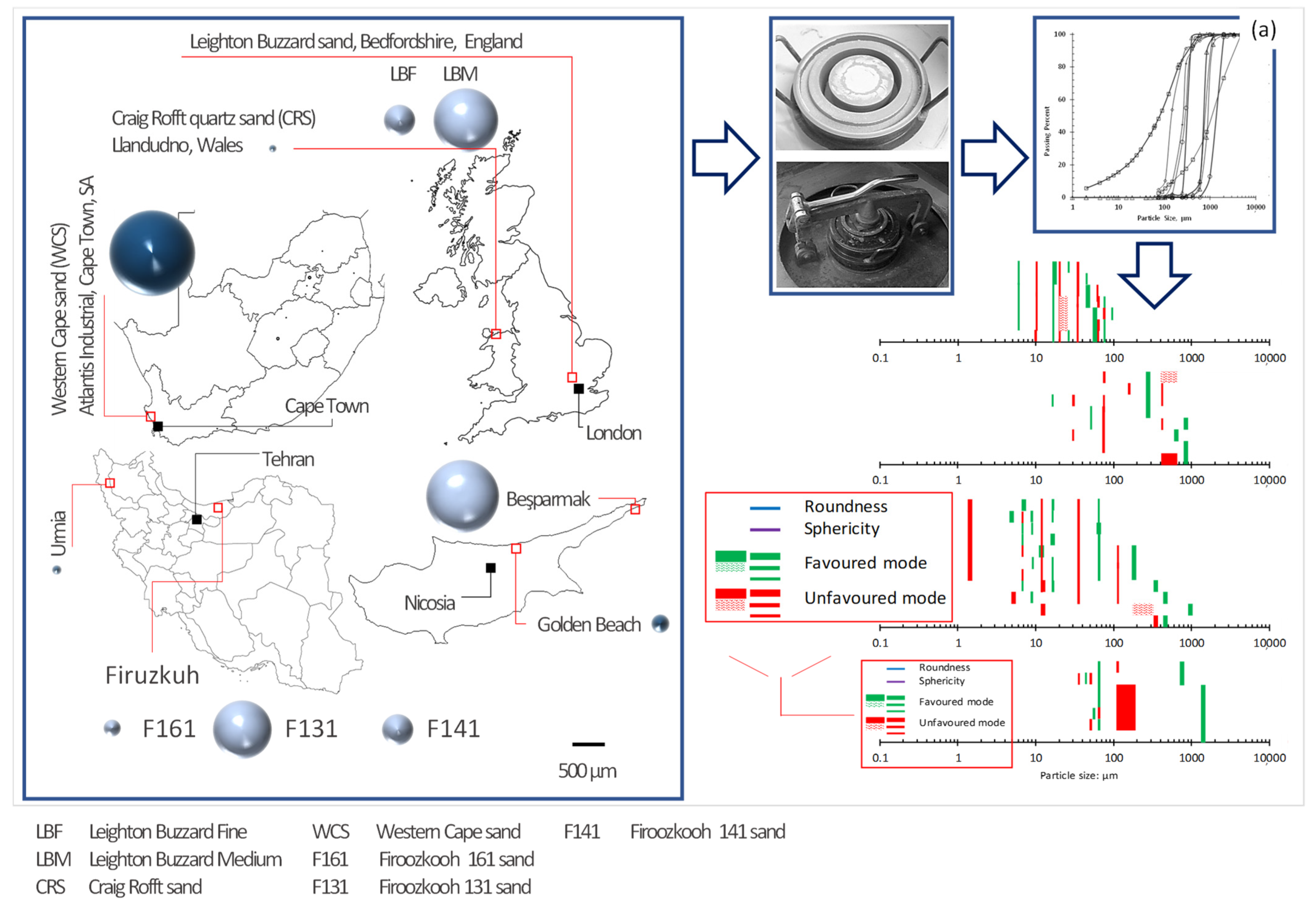 Sustainability 14 07287 g002a
