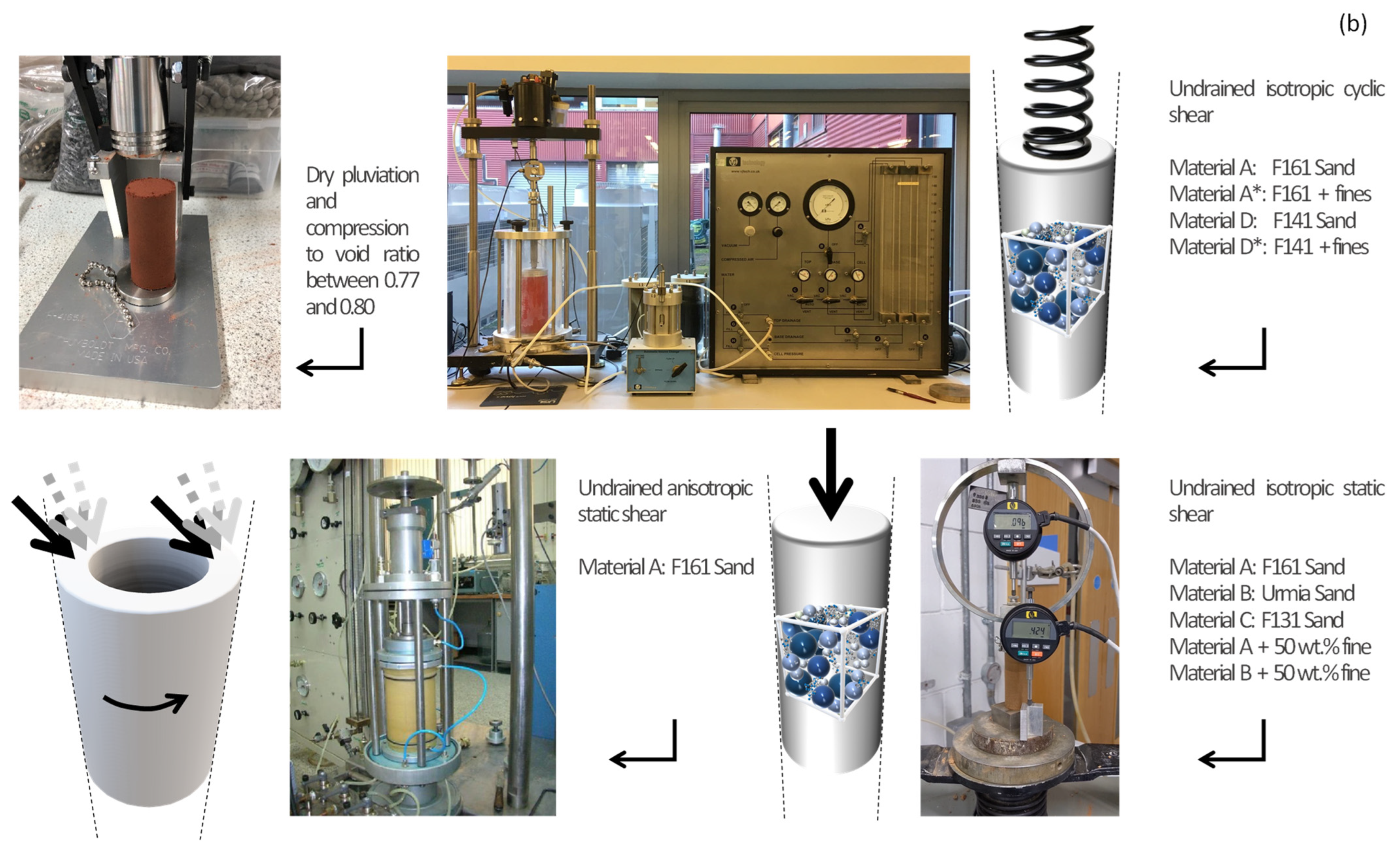 Sustainability 14 07287 g002b