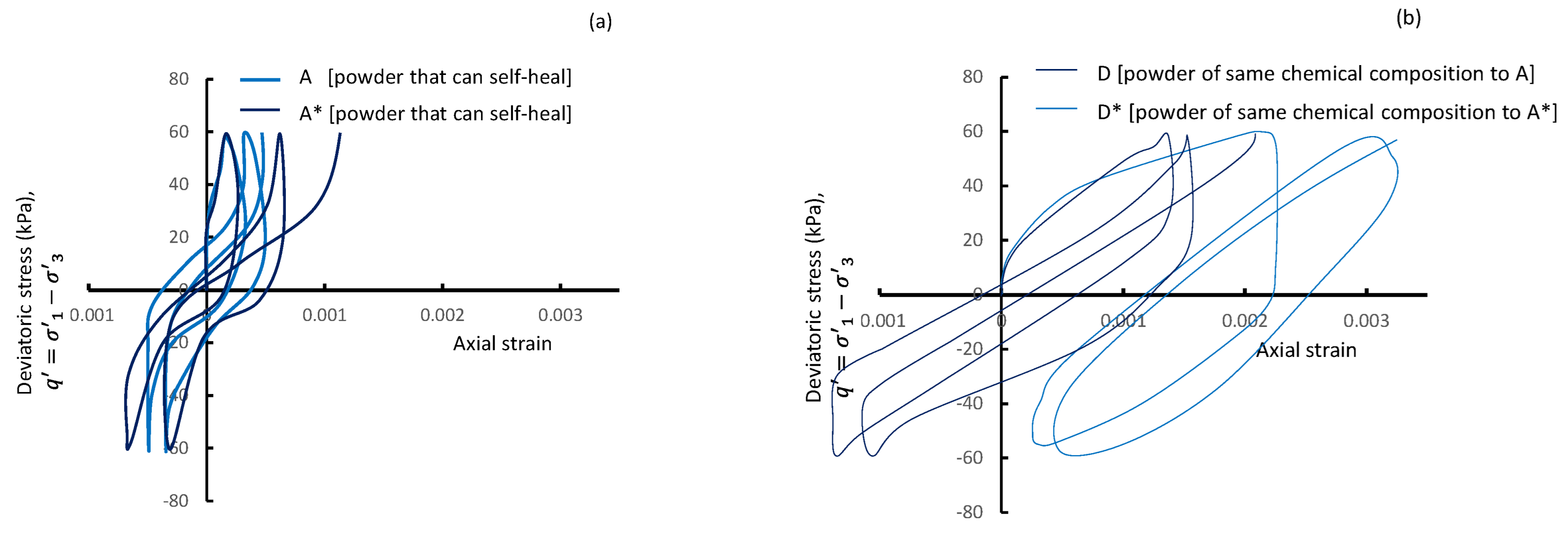 Sustainability 14 07287 g005