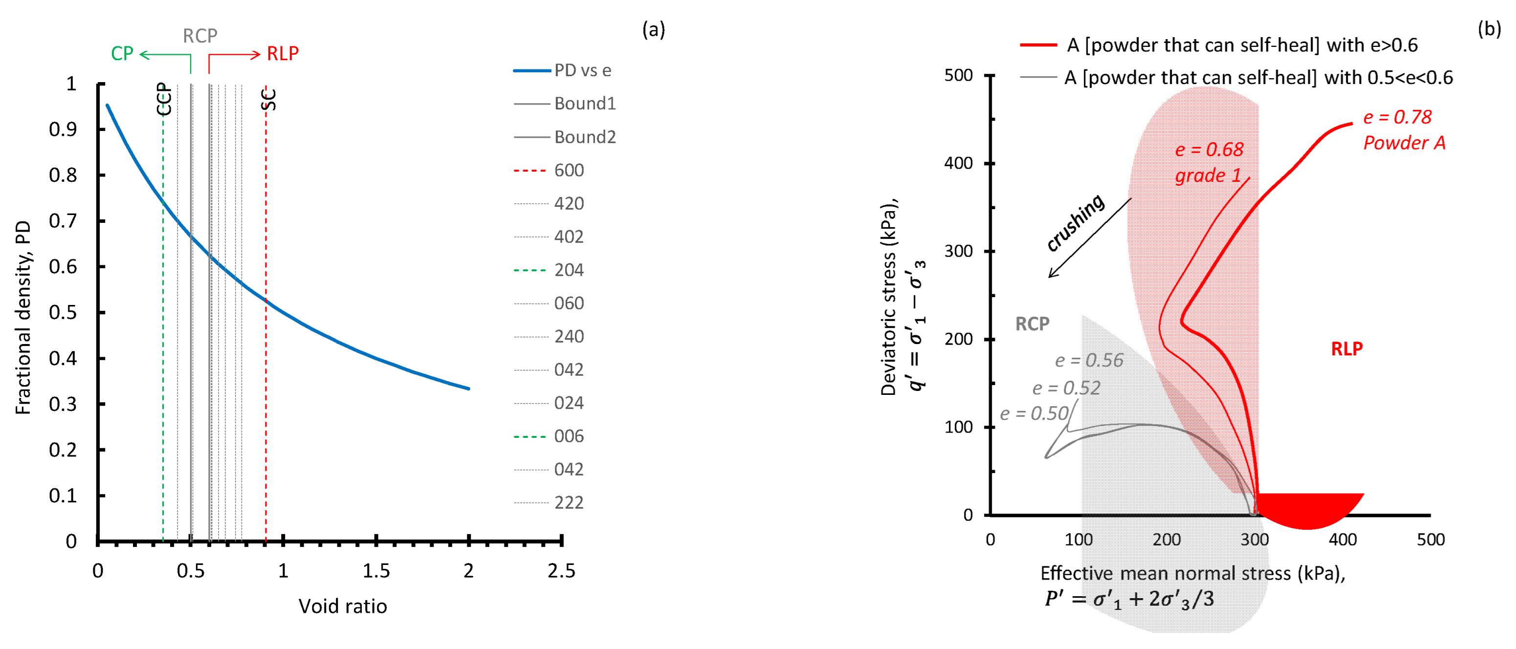 Sustainability 14 07287 g006