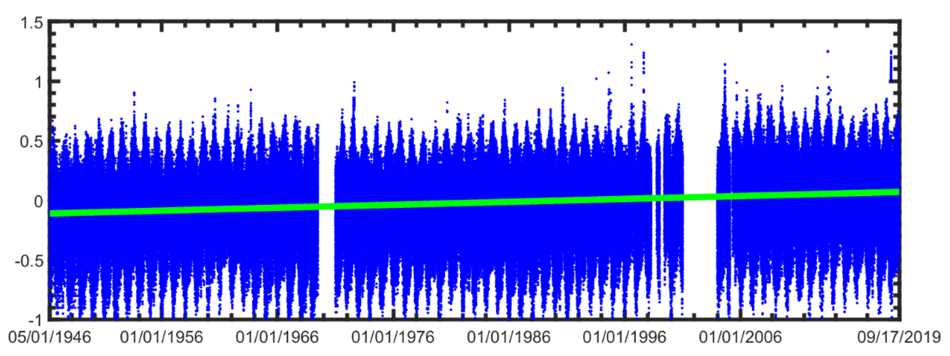 Sustainability 14 07291 g007
