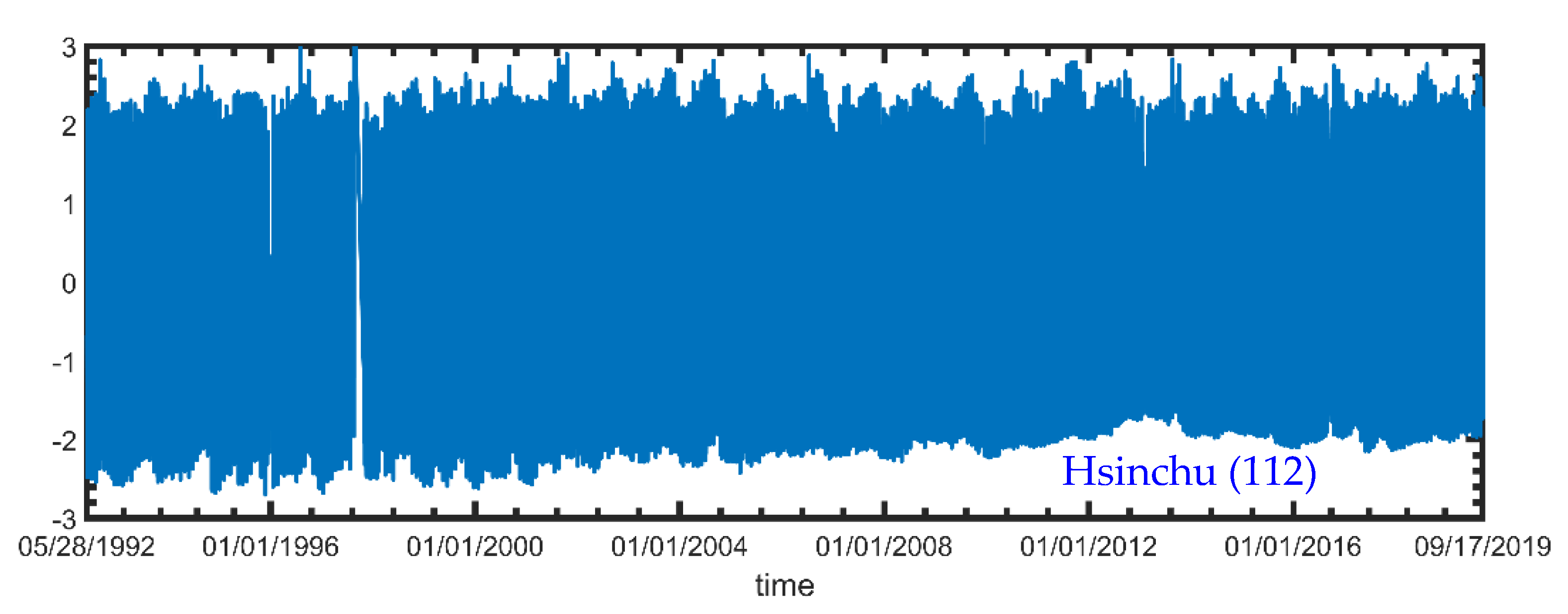 Sustainability 14 07291 g009