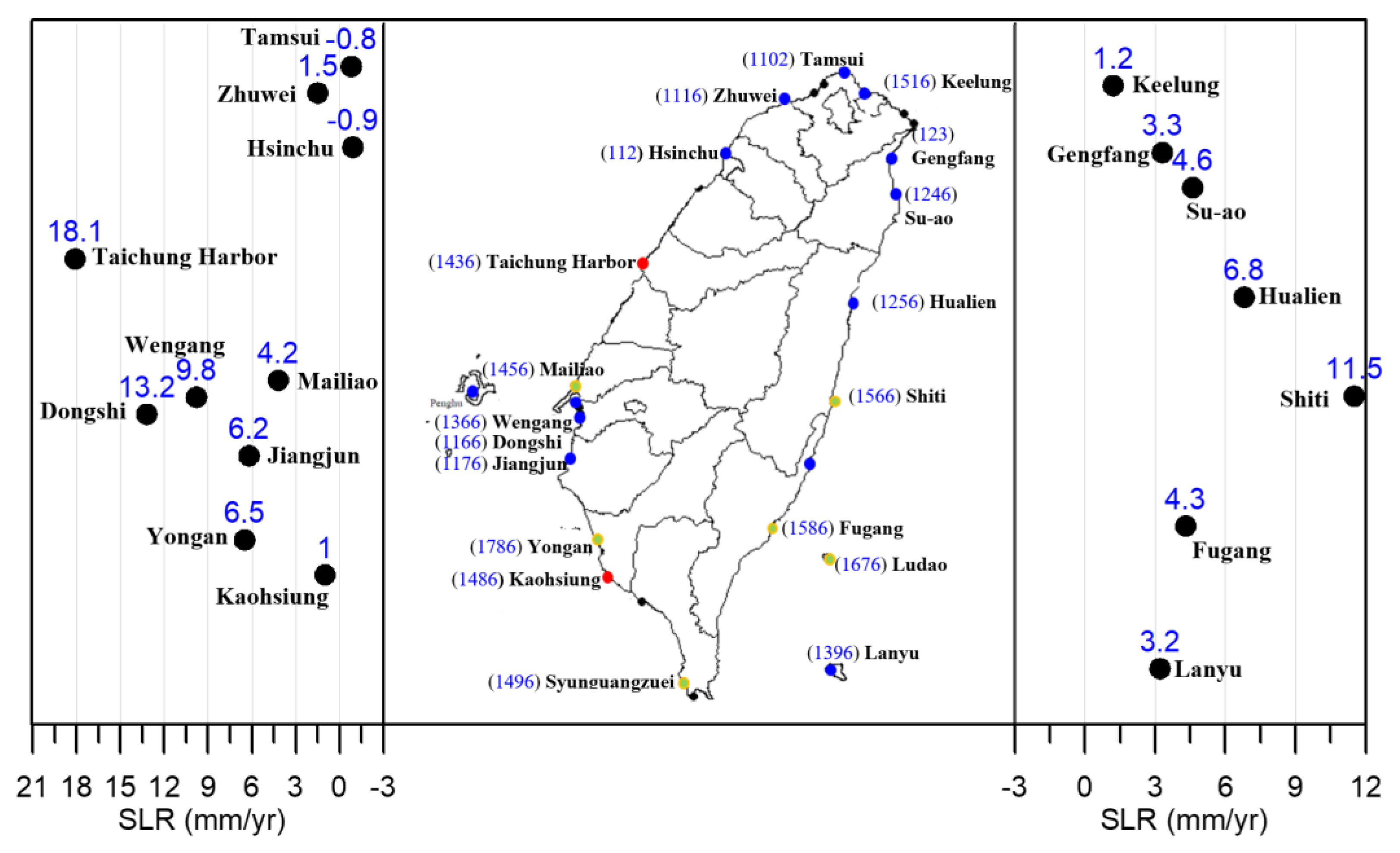 Sustainability 14 07291 g012