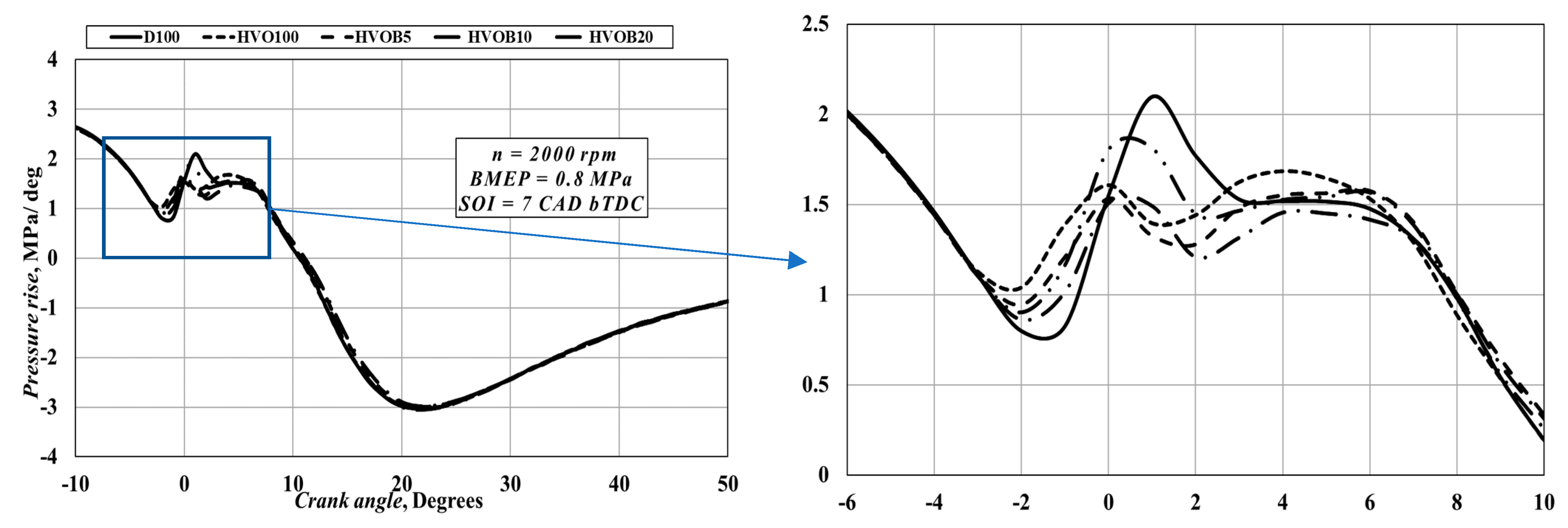 Sustainability 14 07324 g003 Sustainability 14 07324 g003
