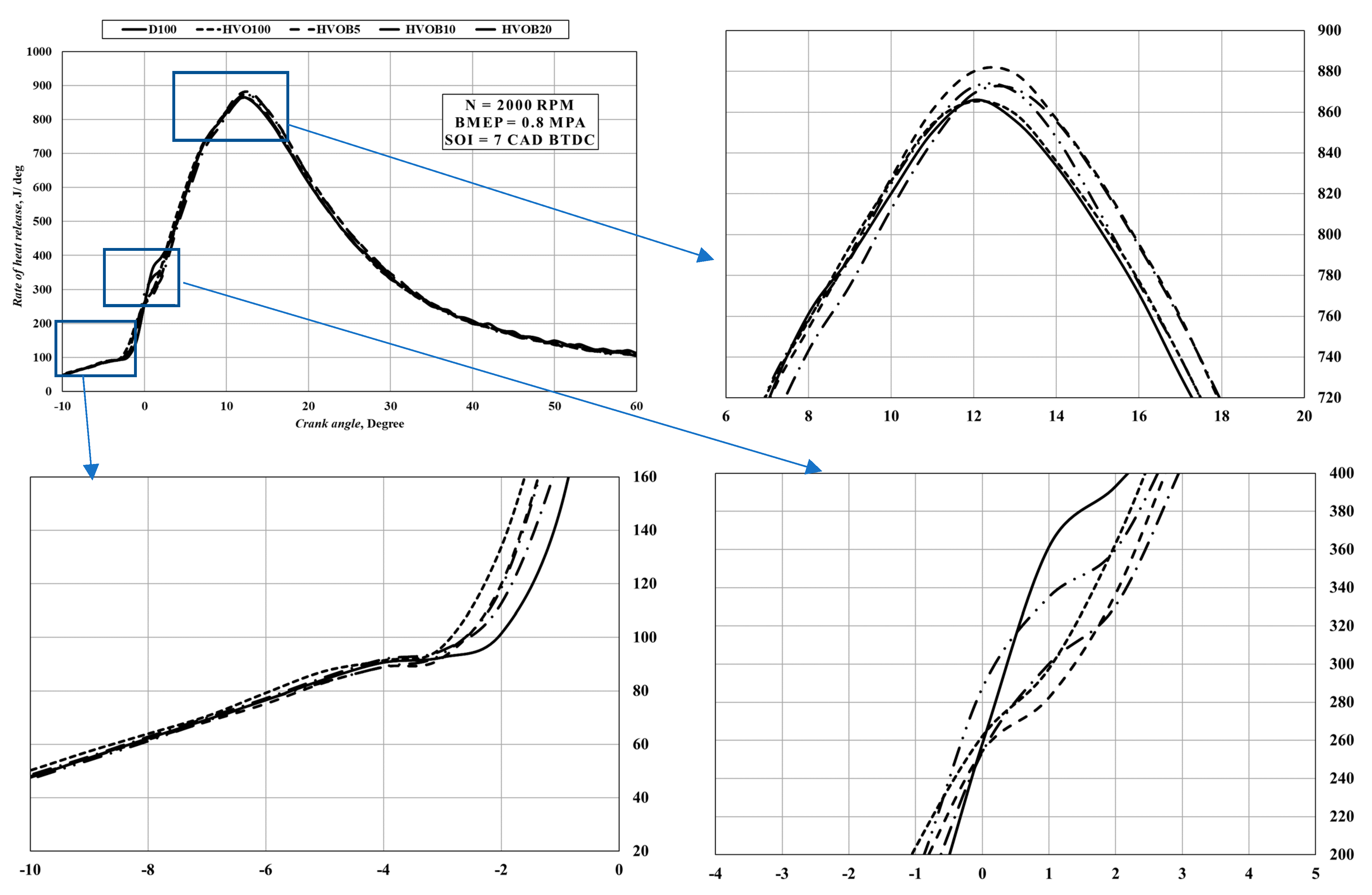 Sustainability 14 07324 g005 Sustainability 14 07324 g005