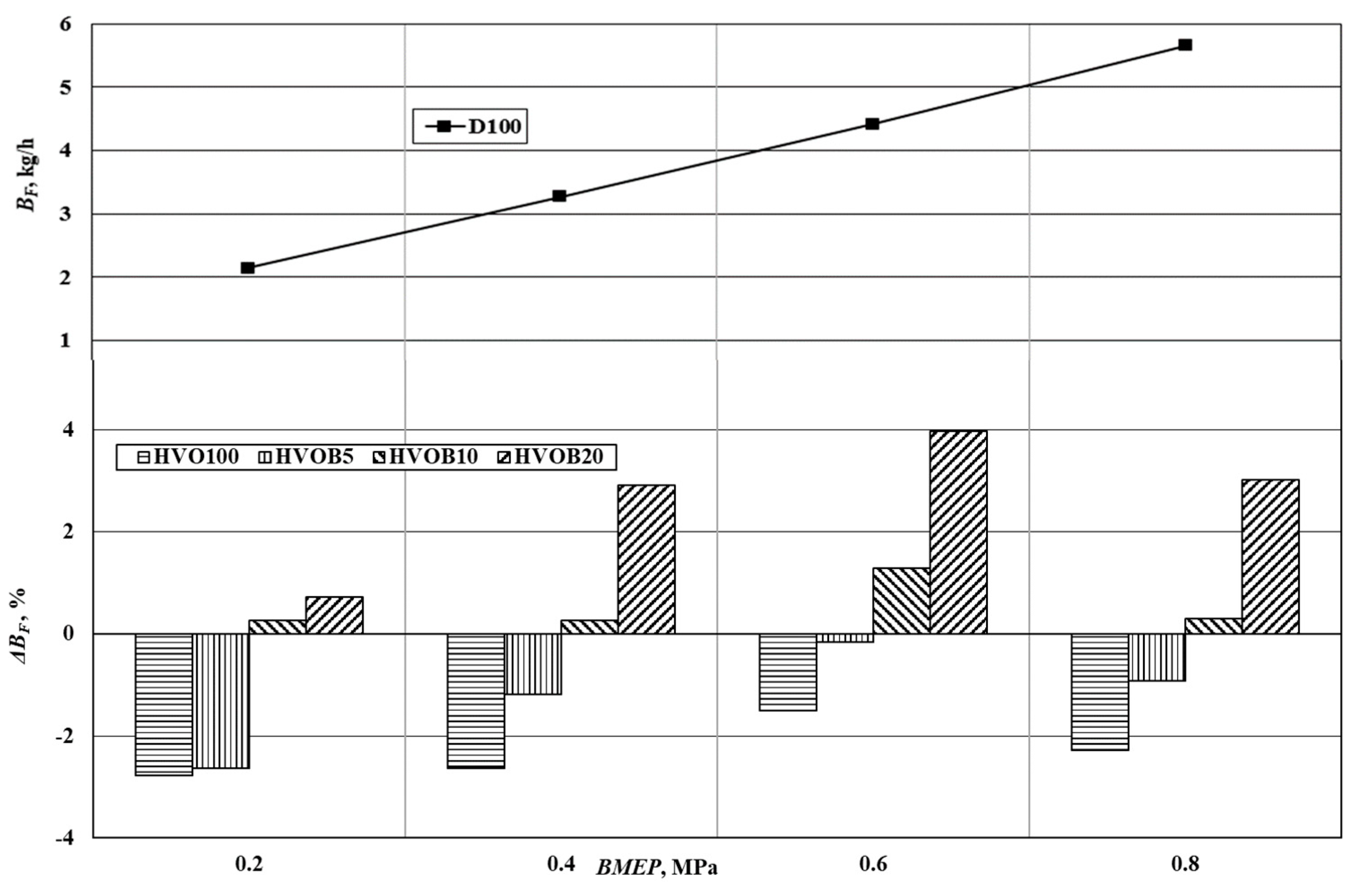 Sustainability 14 07324 g006 Sustainability 14 07324 g006