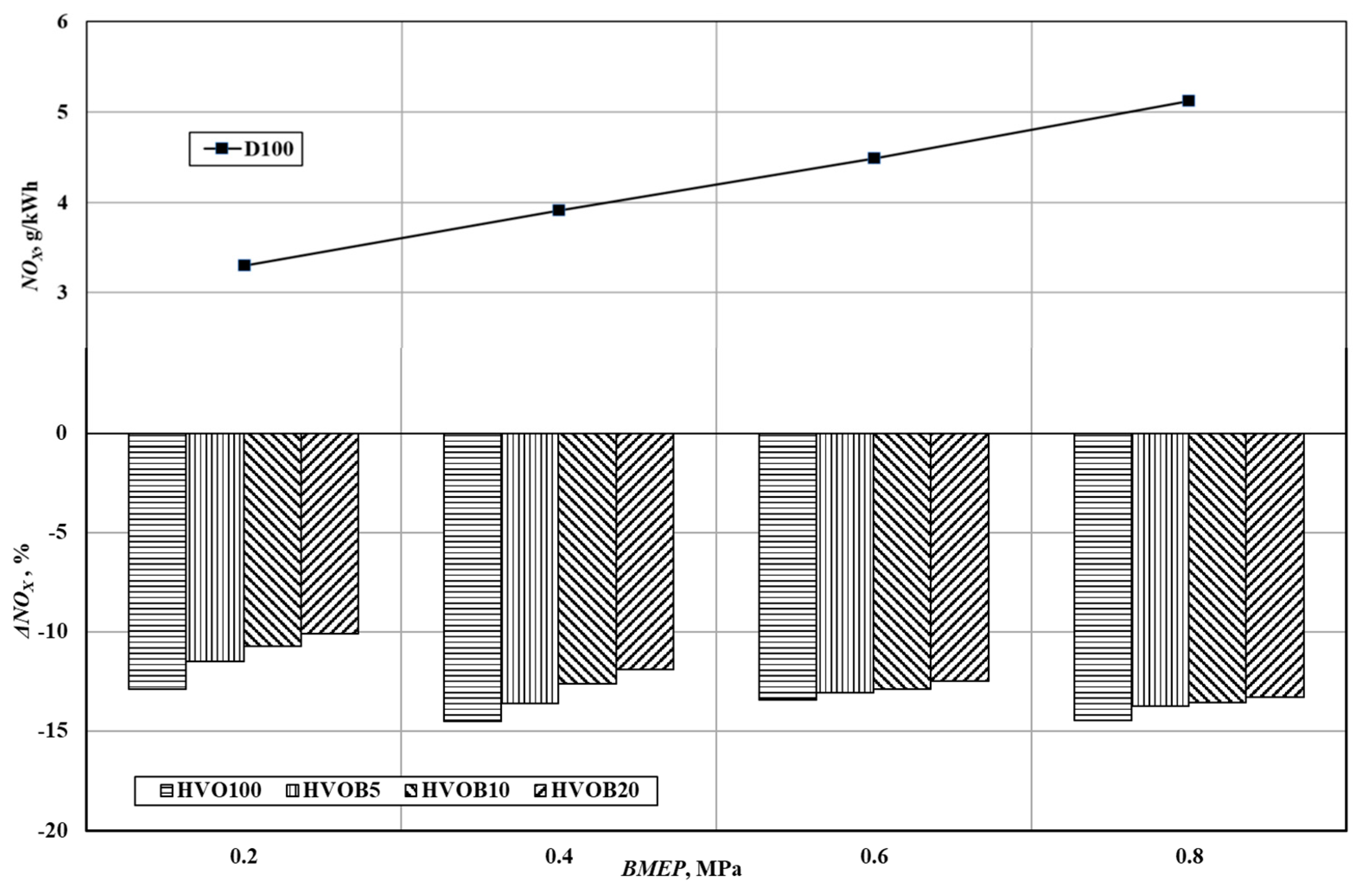 Sustainability 14 07324 g010 Sustainability 14 07324 g010
