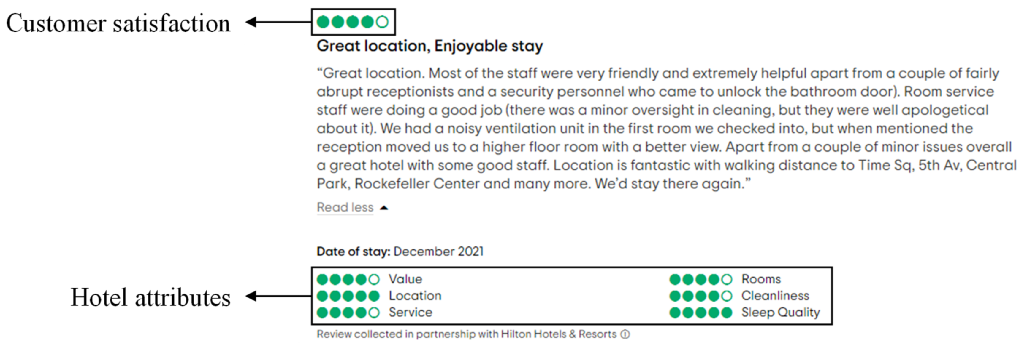 Sustainability 14 07340 g001