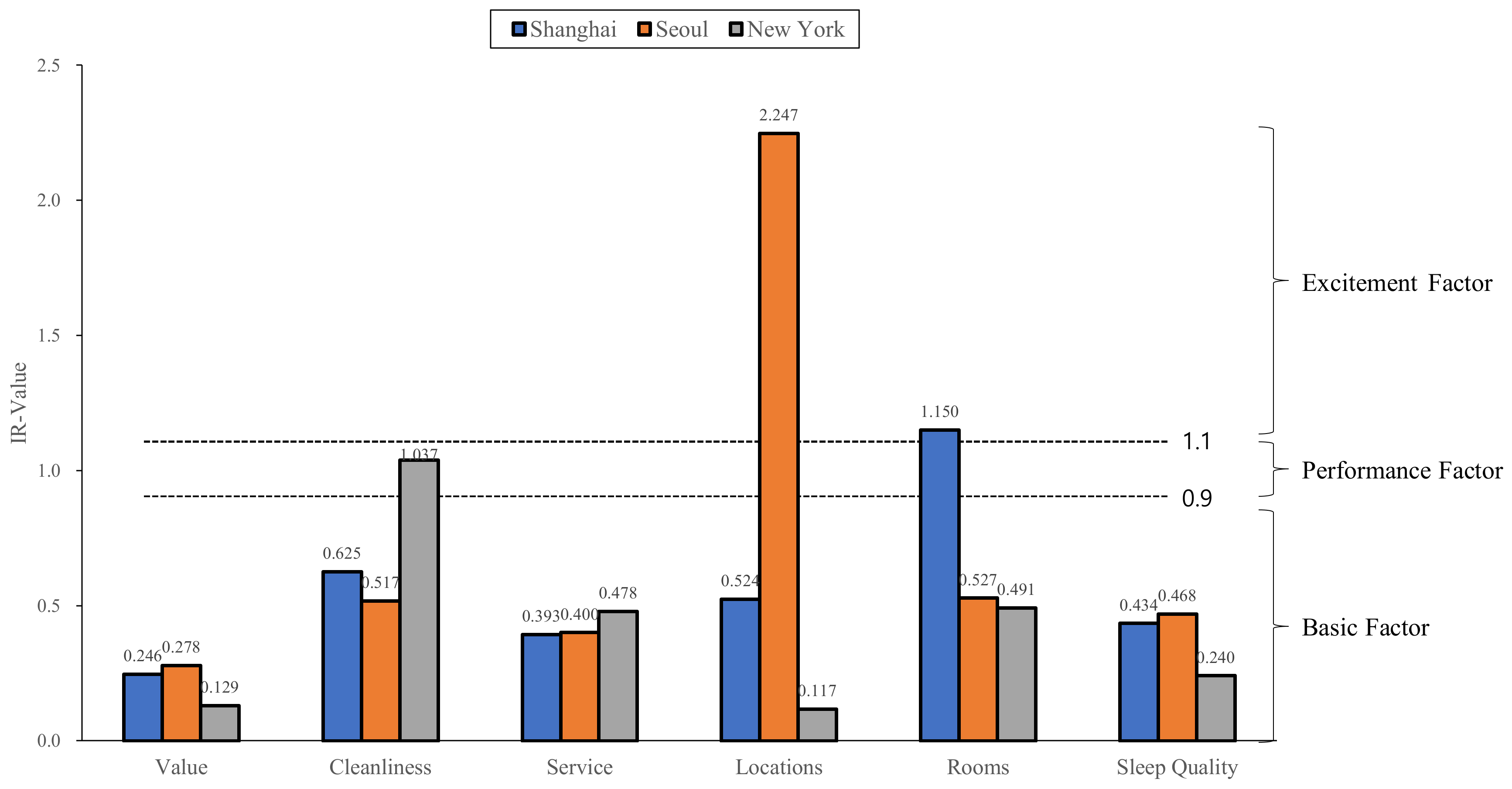 Sustainability 14 07340 g002