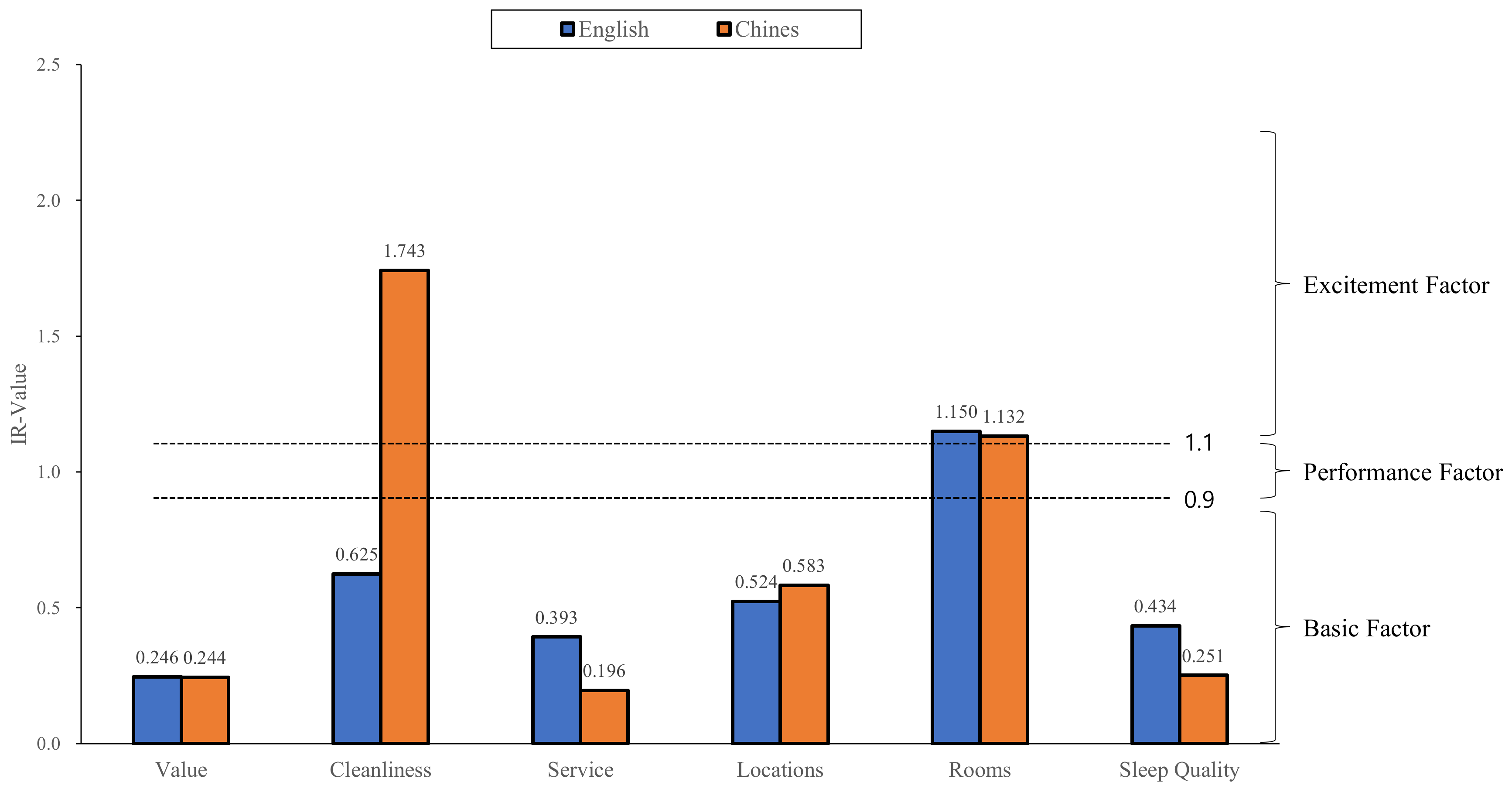 Sustainability 14 07340 g003