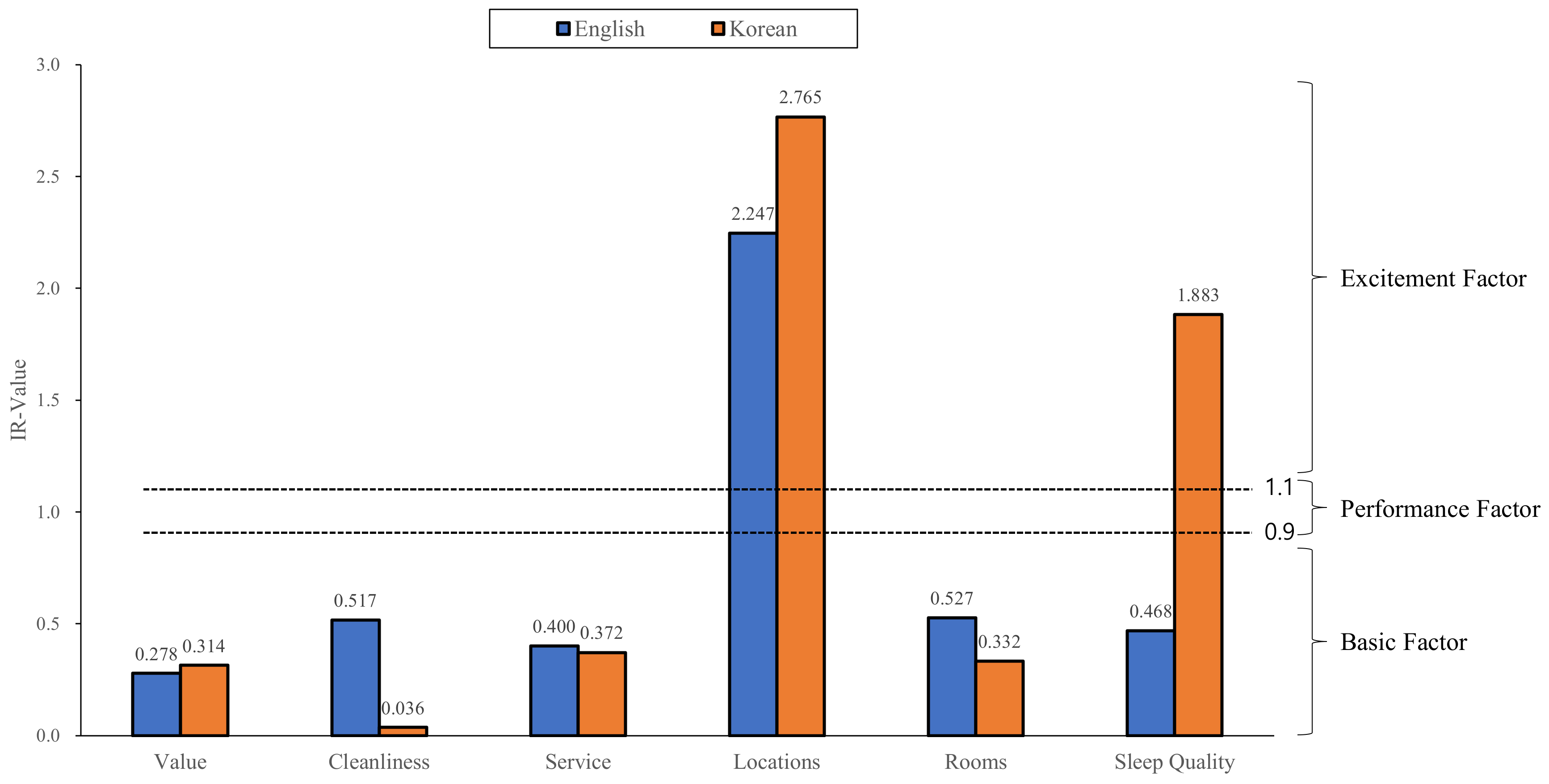 Sustainability 14 07340 g004