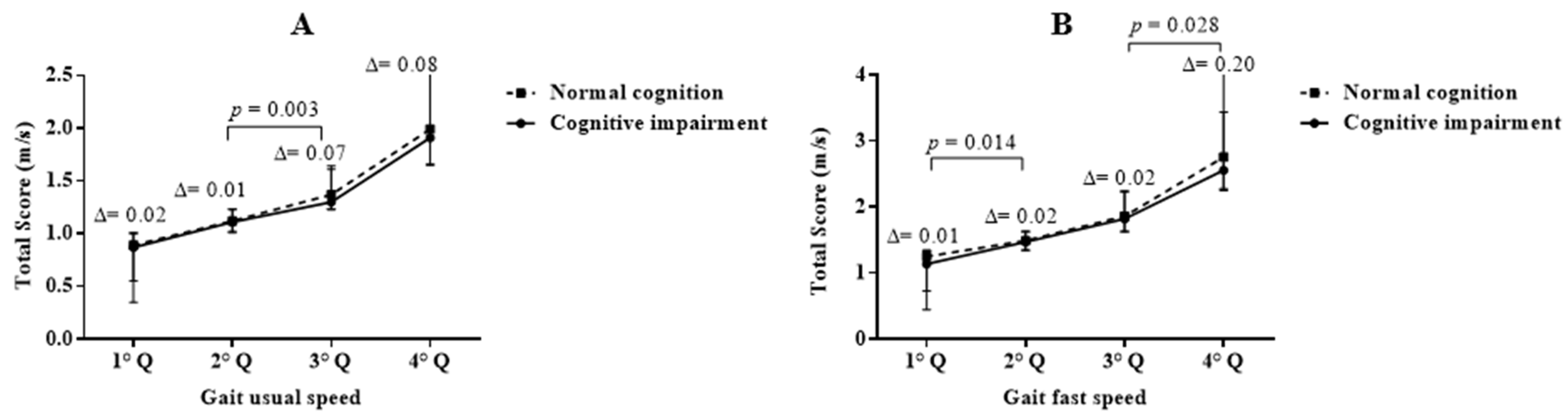 Sustainability 14 07348 g001 Sustainability 14 07348 g001