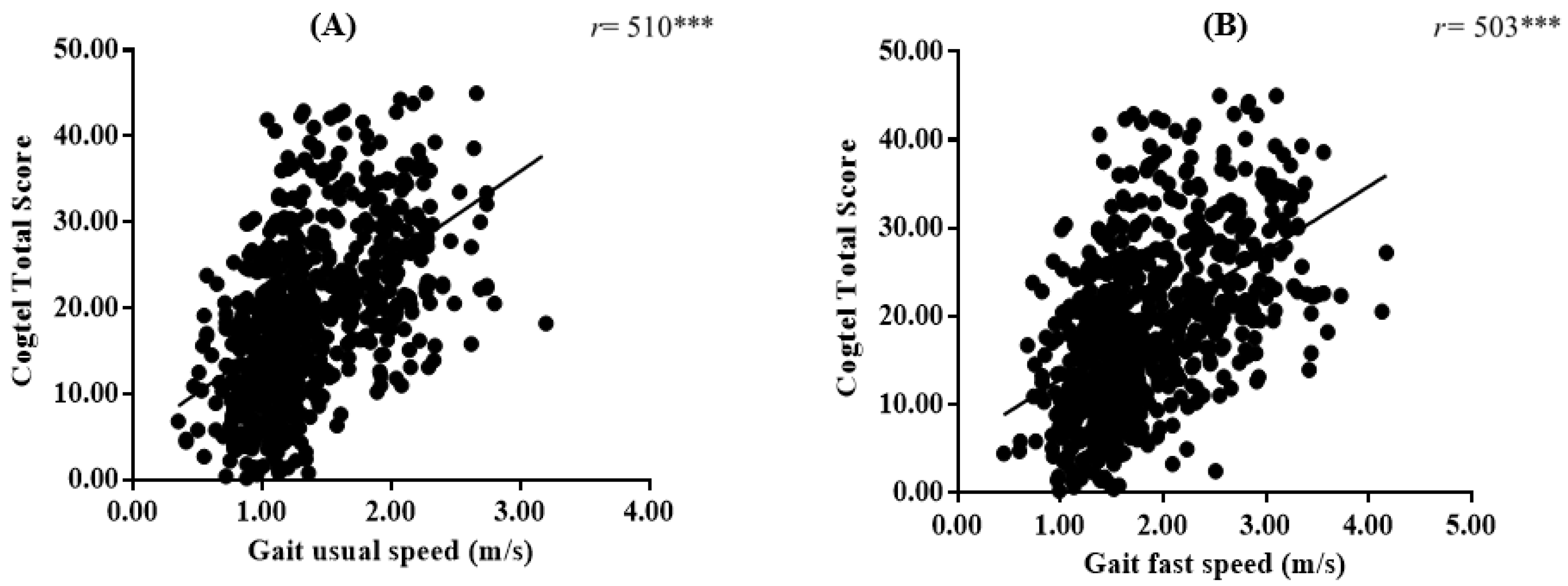Sustainability 14 07348 g002 Sustainability 14 07348 g002