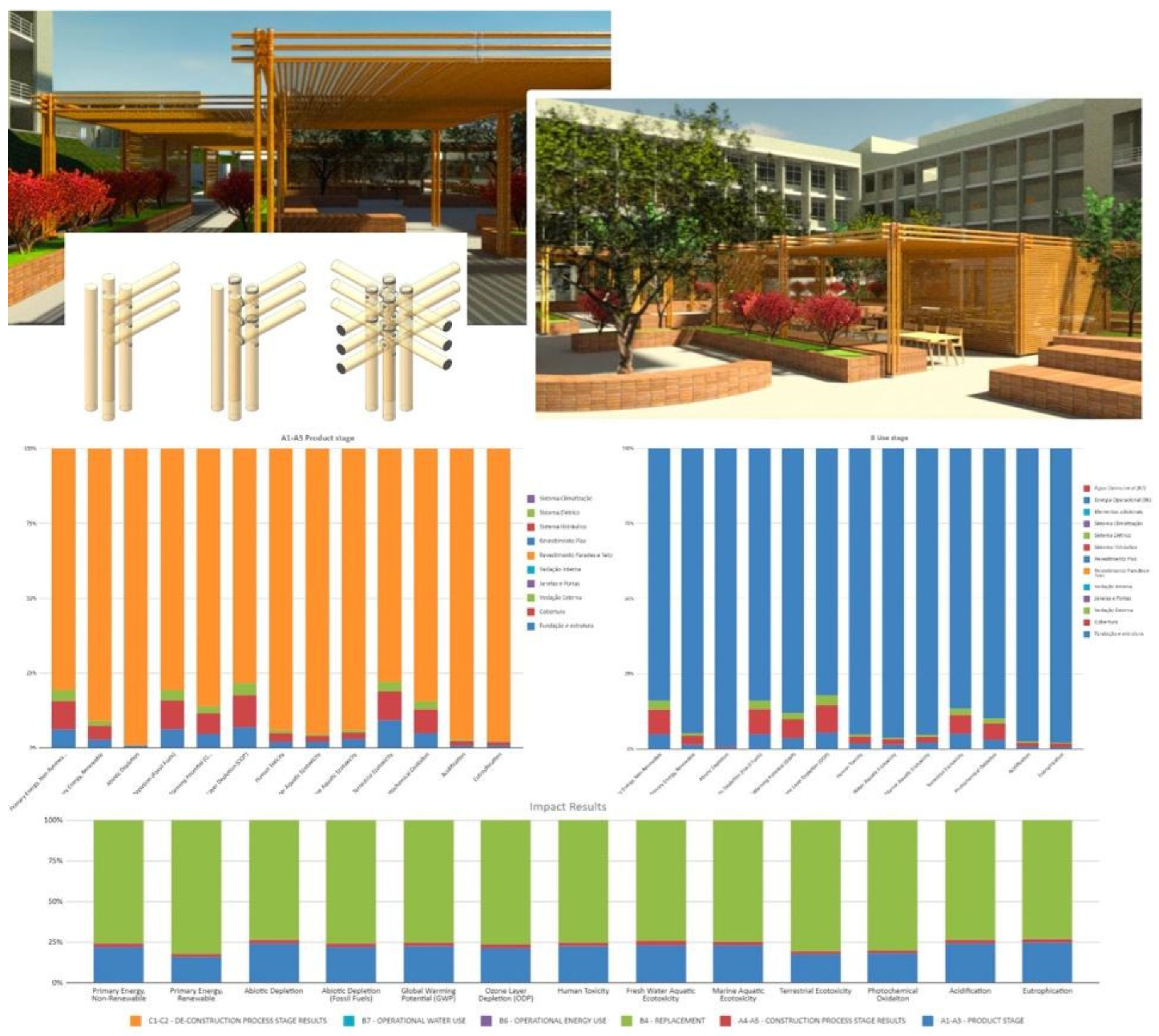Sustainability 14 07355 g007