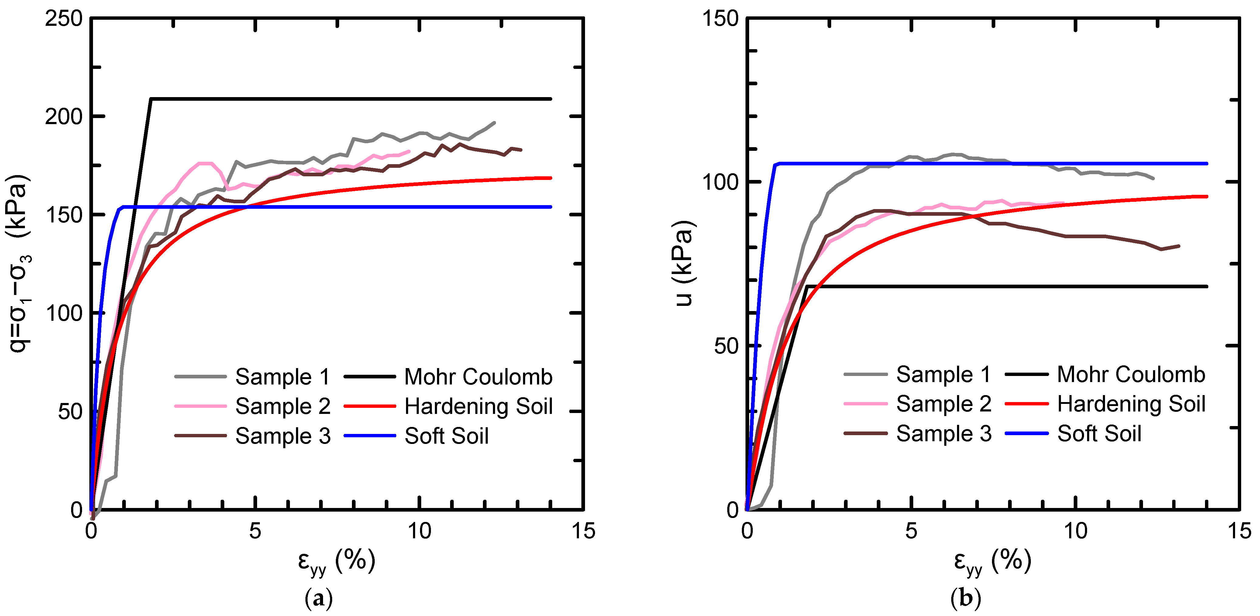 Sustainability 14 07363 g001