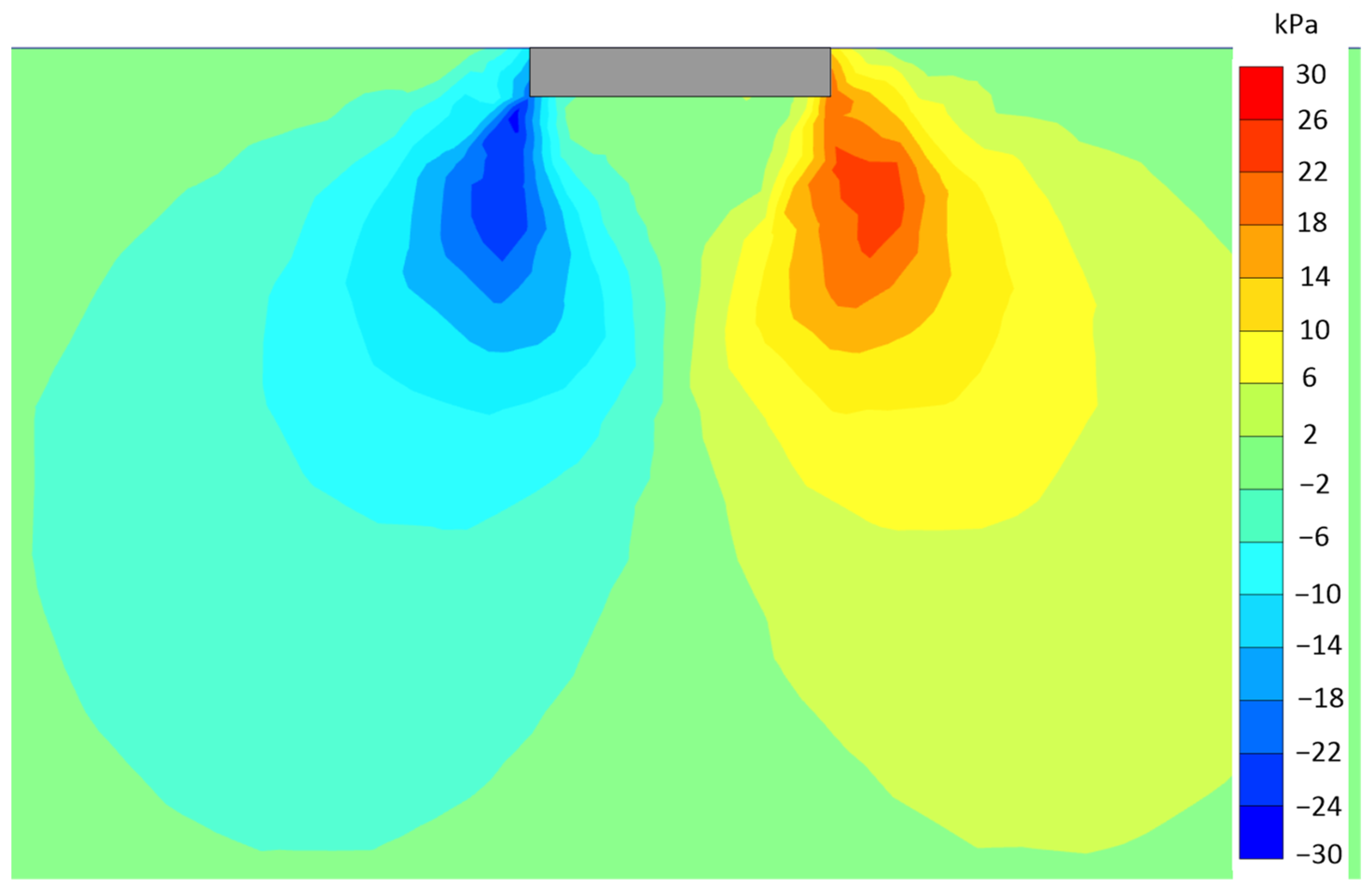 Sustainability 14 07363 g012