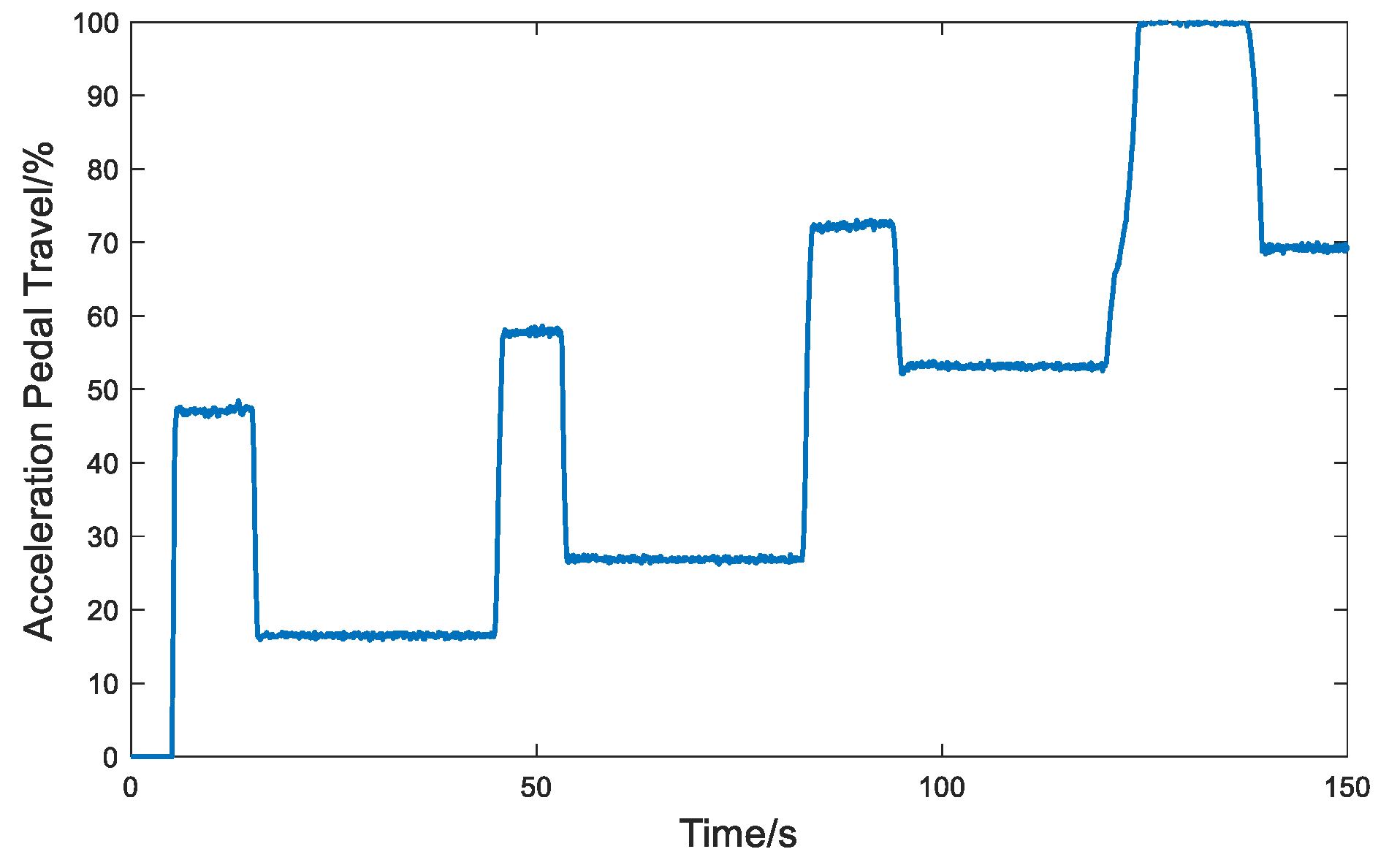 Sustainability 14 07378 g012