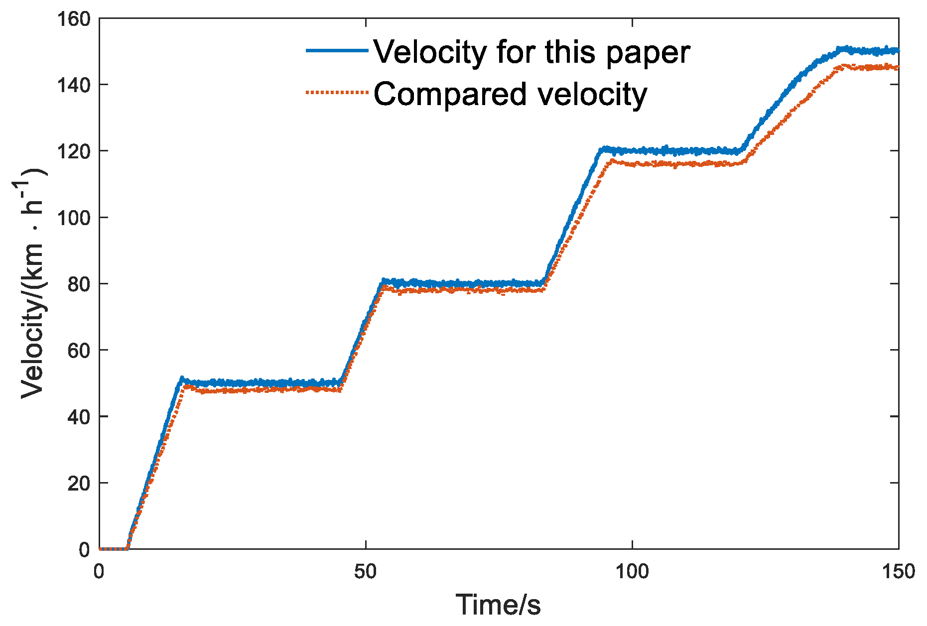 Sustainability 14 07378 g013