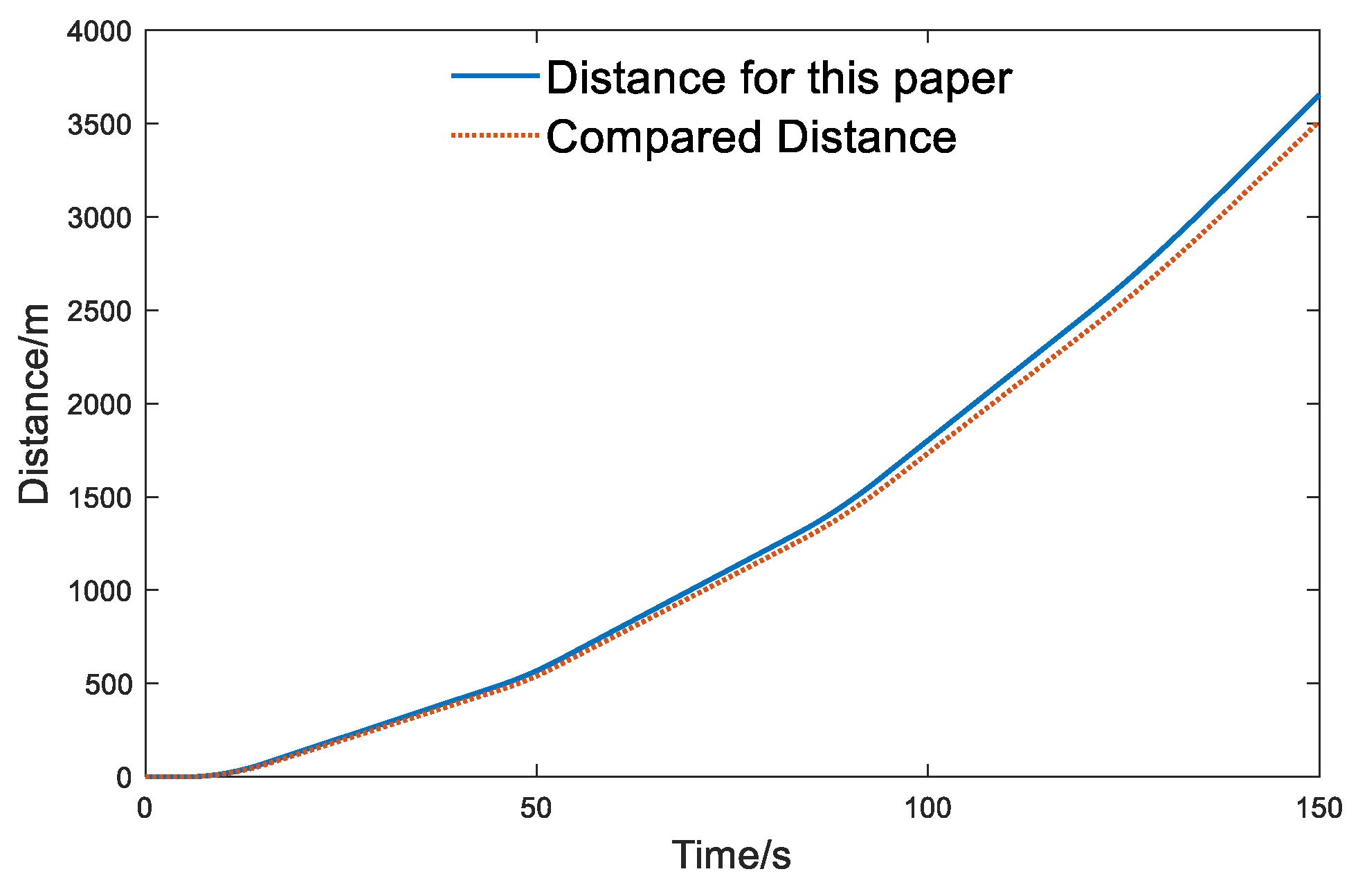 Sustainability 14 07378 g017
