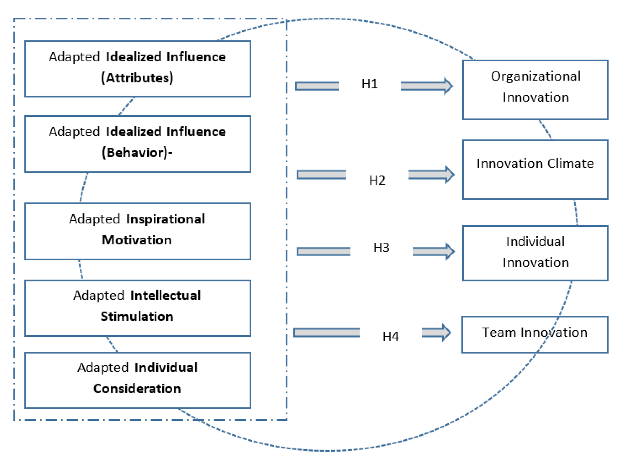 Sustainability 14 07408 g001