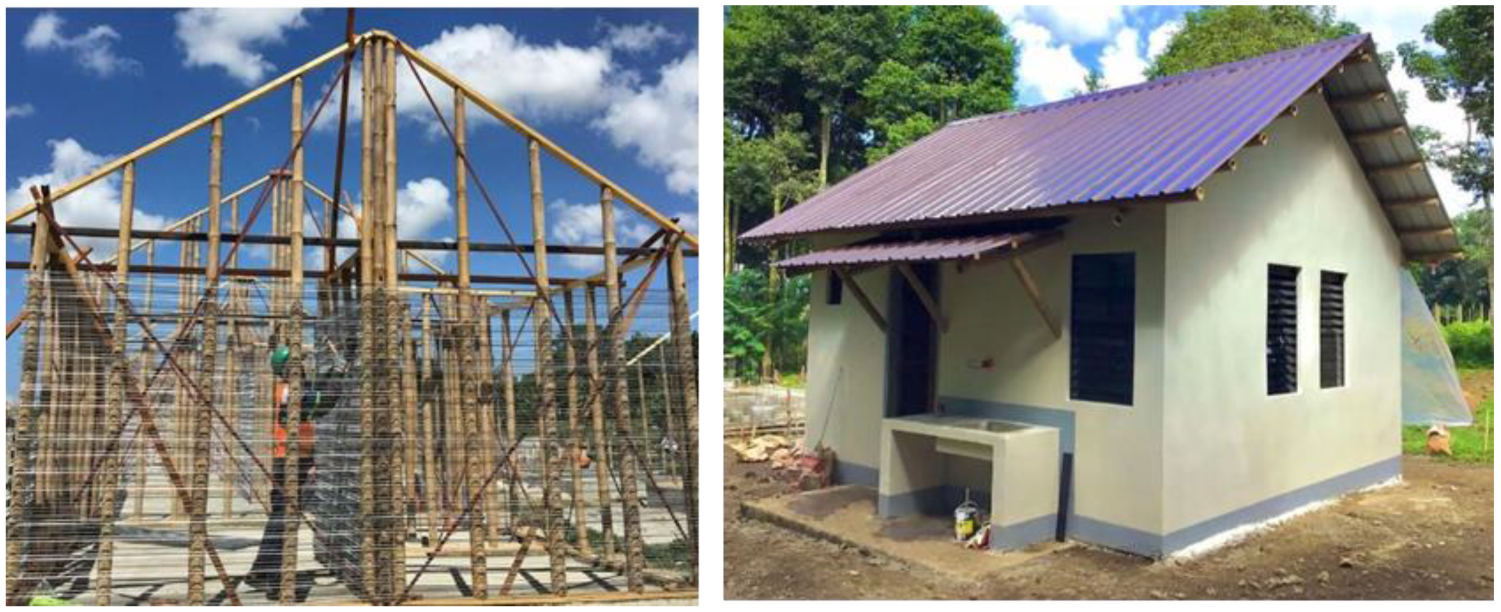 Sustainability 14 07409 g002