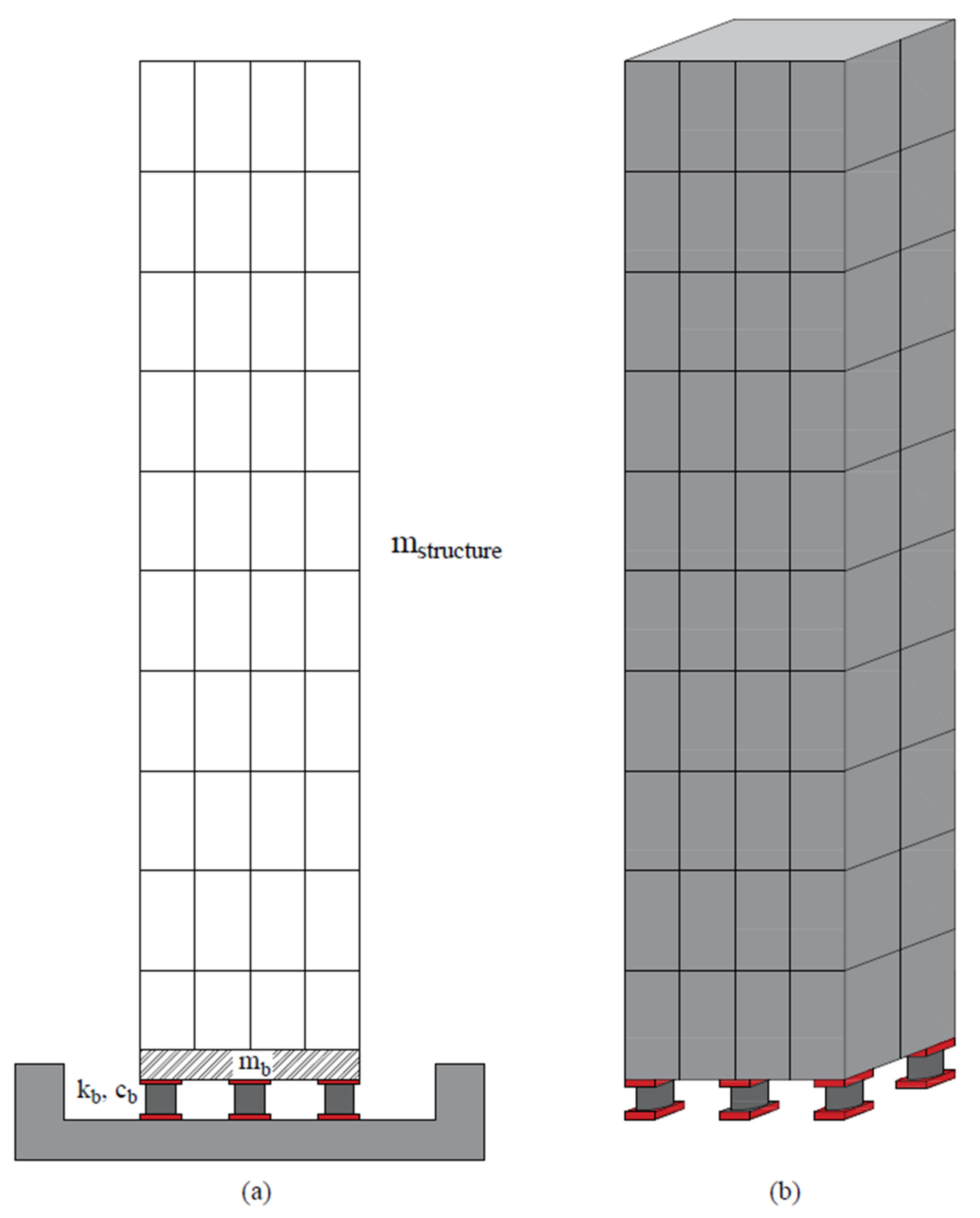 Sustainability 14 07456 g001