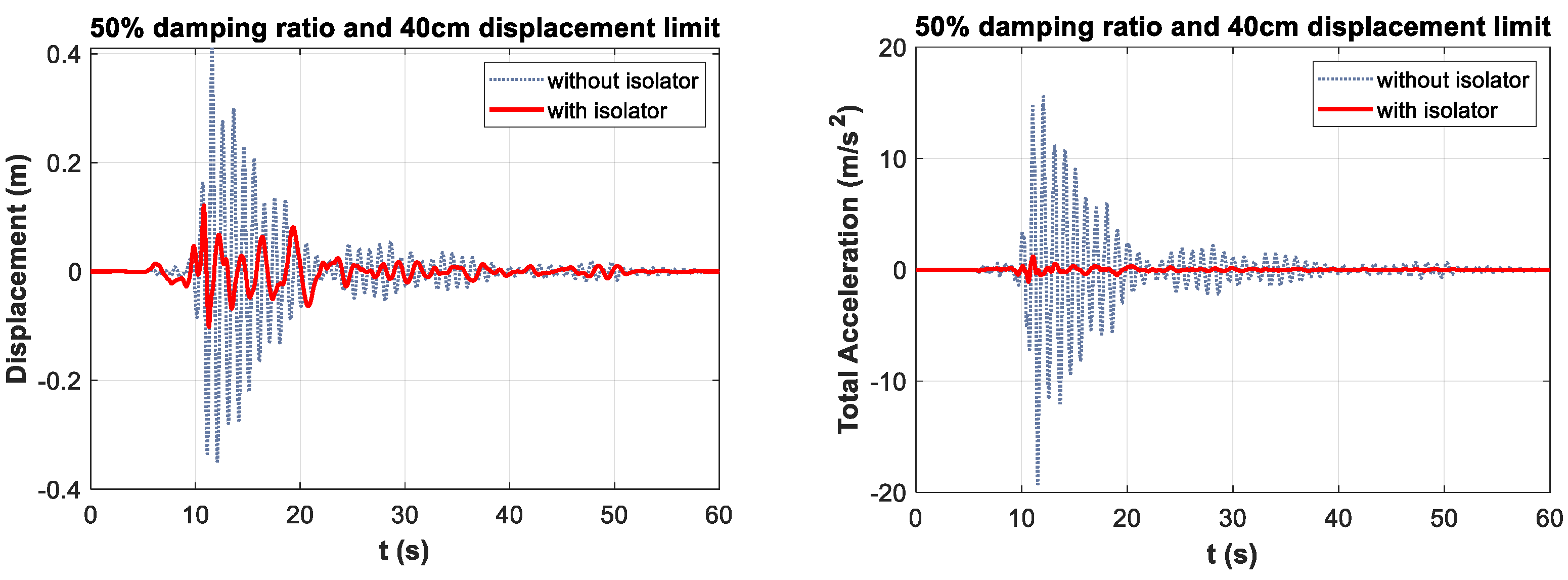 Sustainability 14 07456 g009
