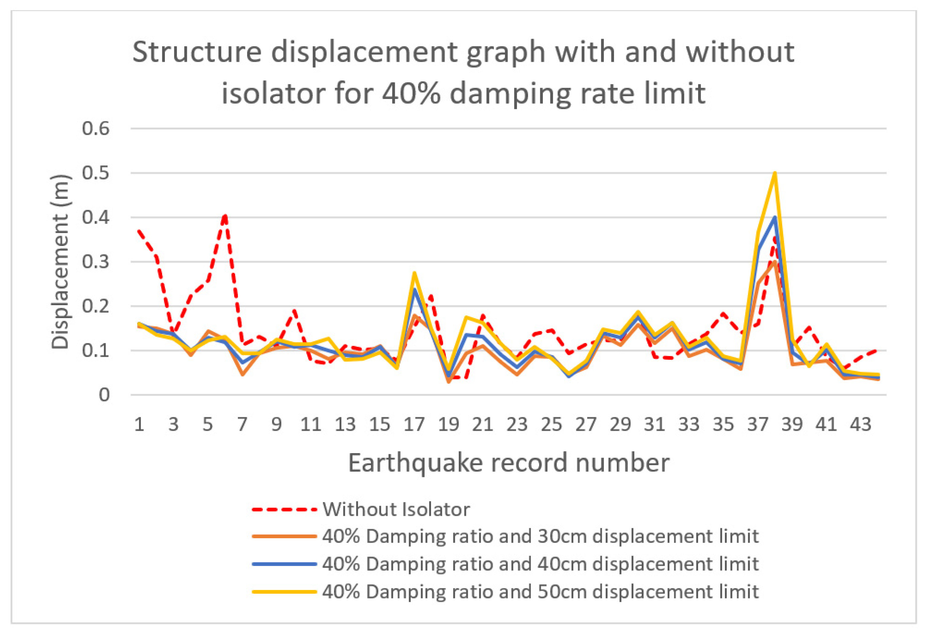 Sustainability 14 07456 g012