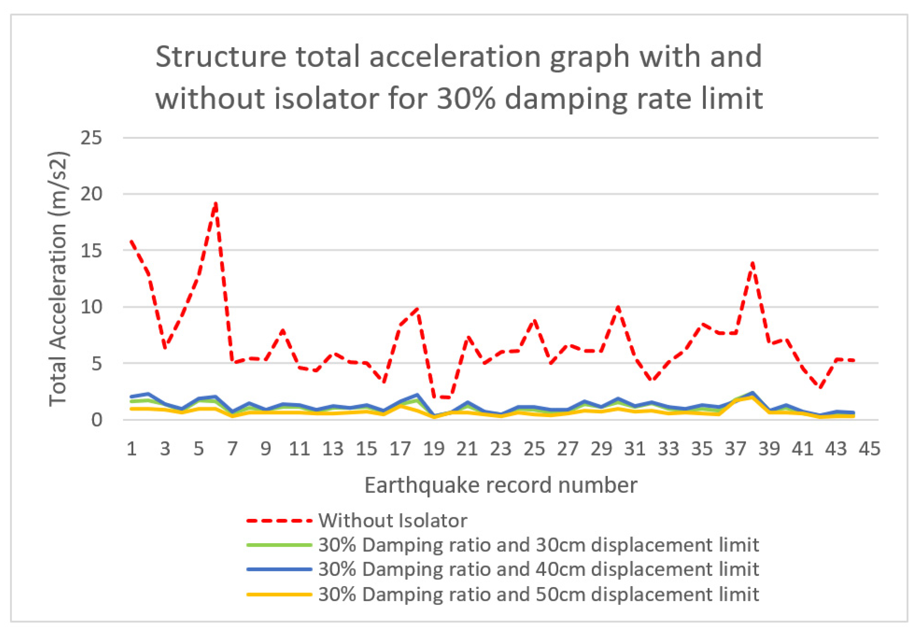 Sustainability 14 07456 g014