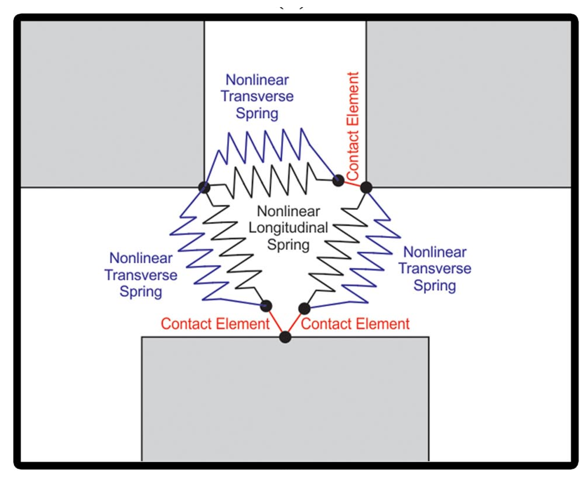 Sustainability 14 07467 g004