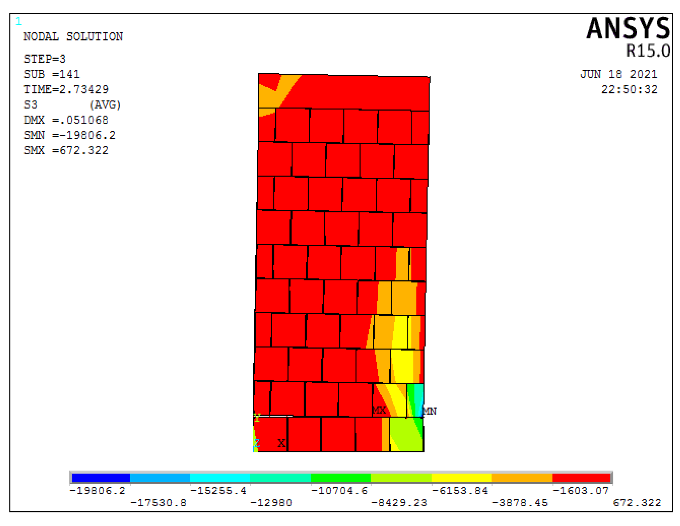 Sustainability 14 07467 g009