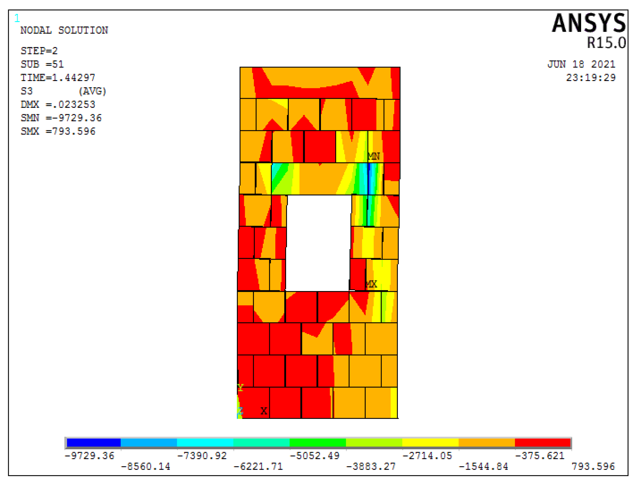 Sustainability 14 07467 g012