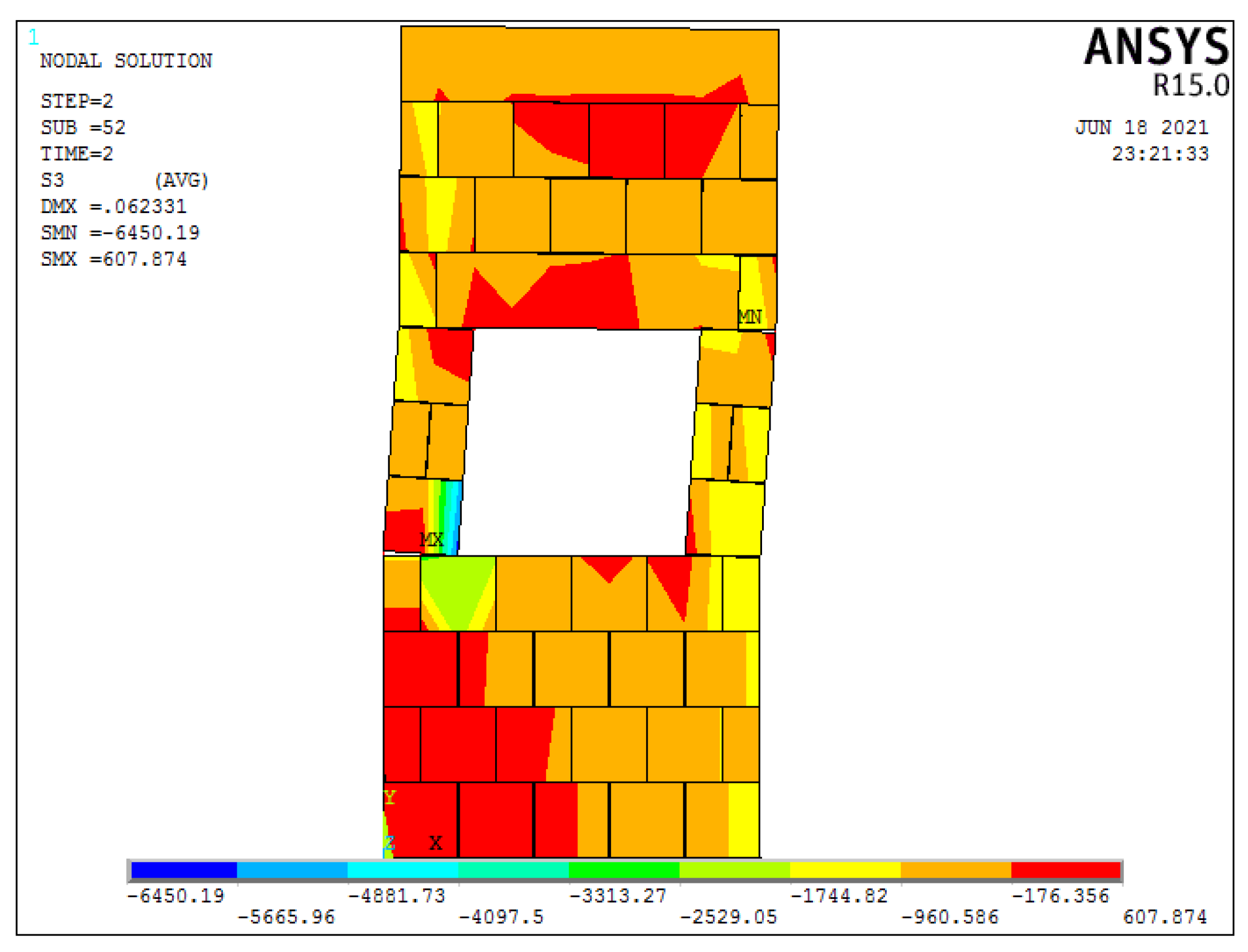 Sustainability 14 07467 g013