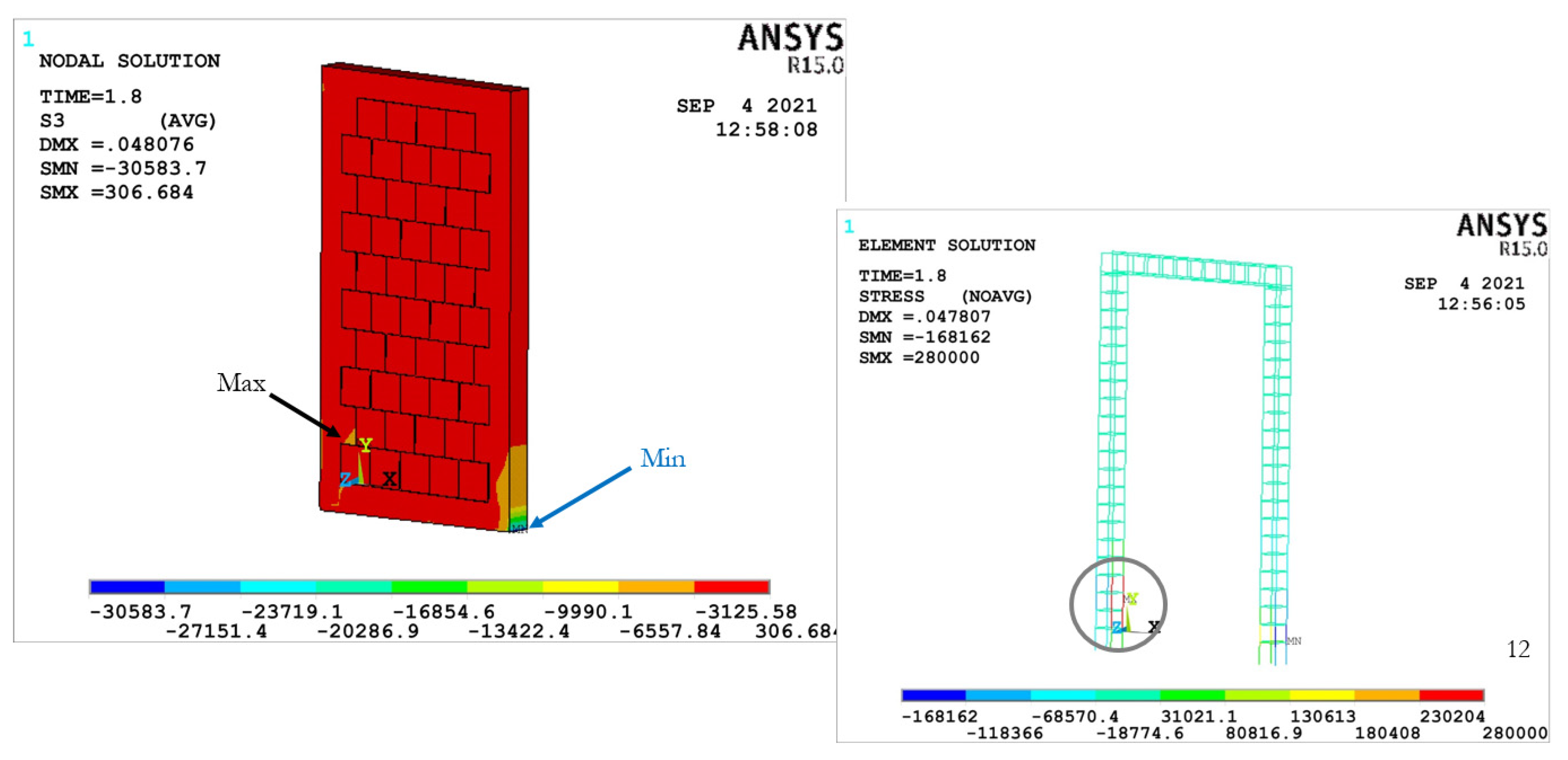 Sustainability 14 07467 g018