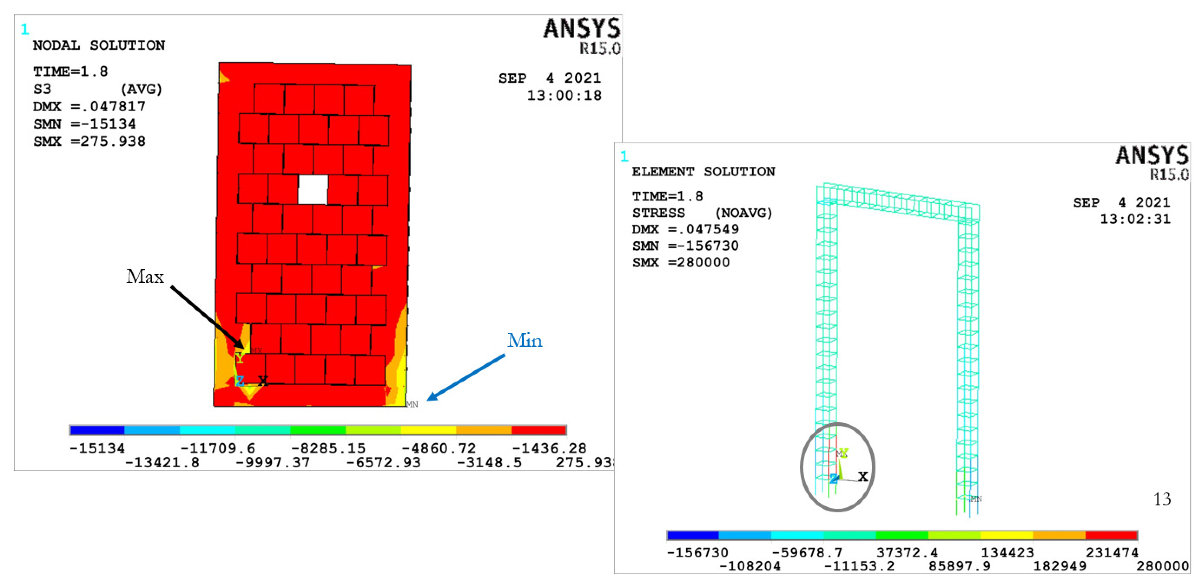Sustainability 14 07467 g019