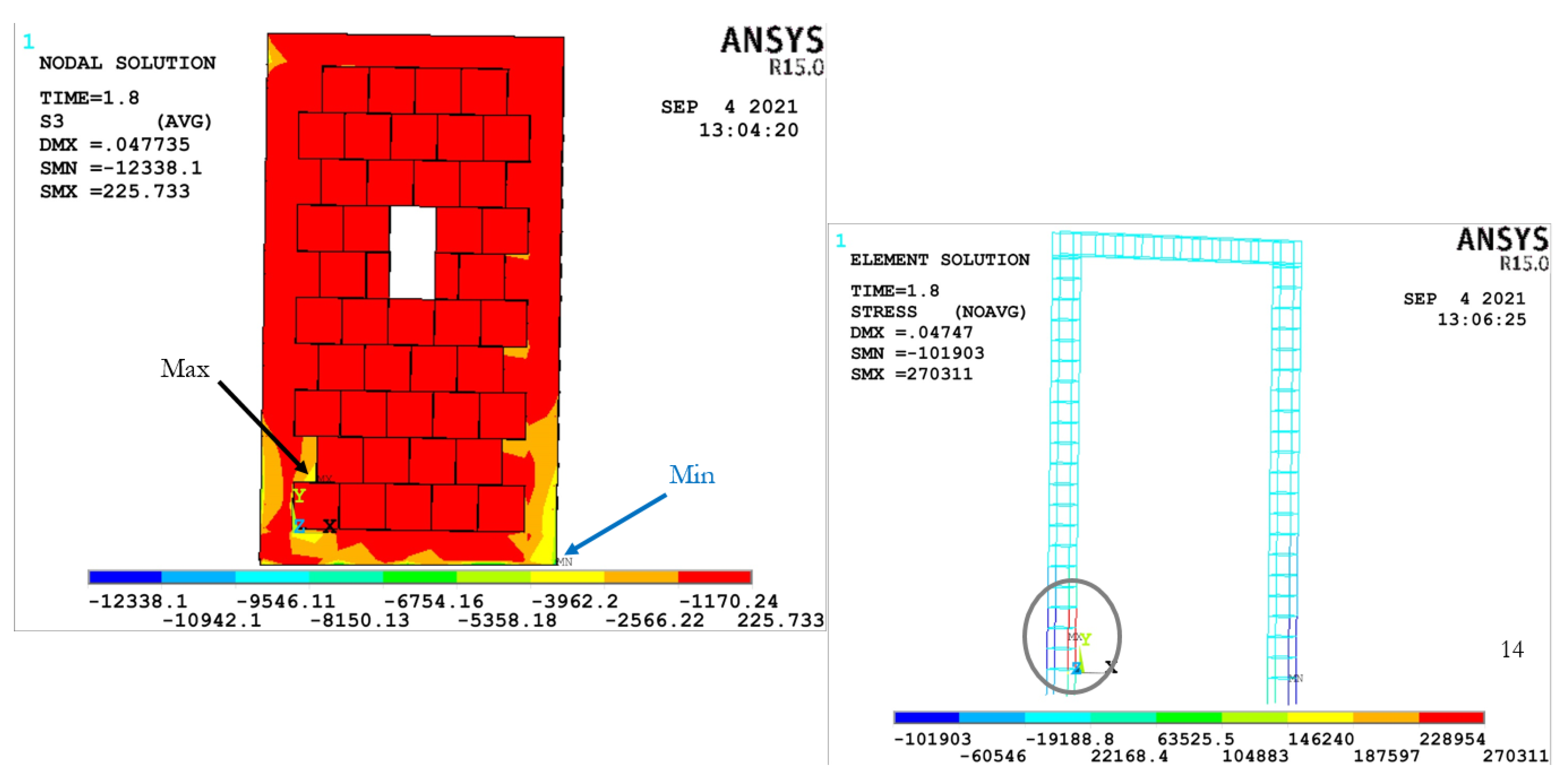 Sustainability 14 07467 g020
