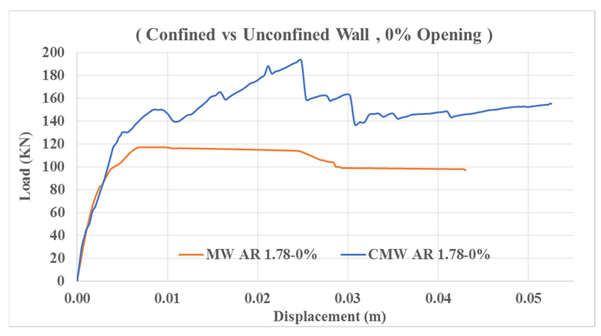 Sustainability 14 07467 g024