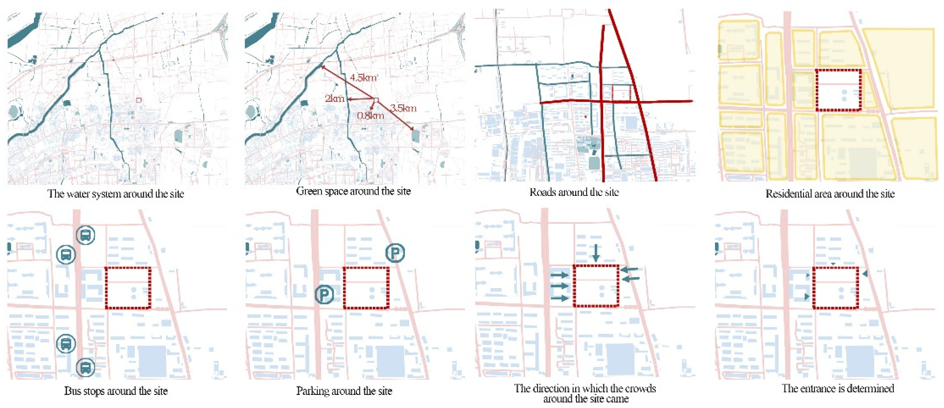 Sustainability 14 07486 g007