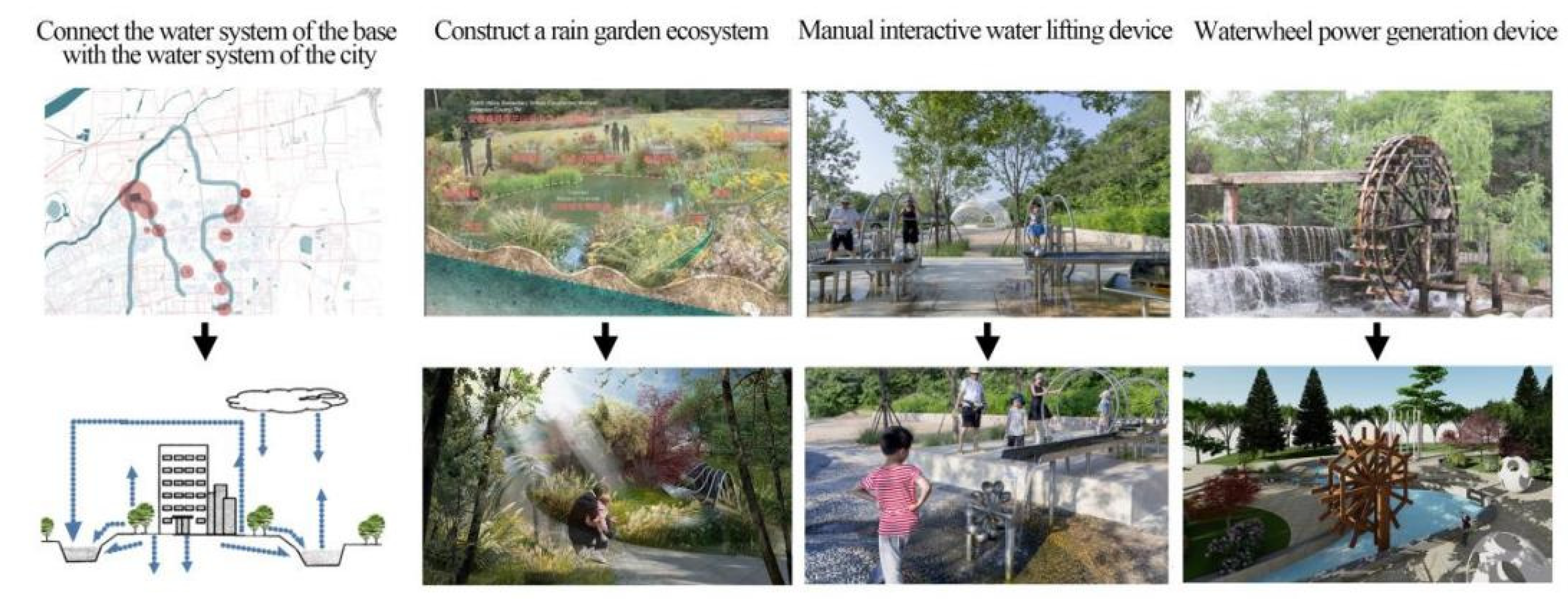 Sustainability 14 07486 g009