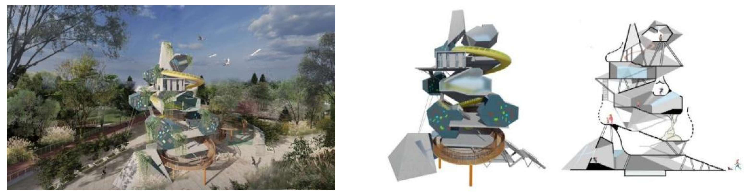 Sustainability 14 07486 g017