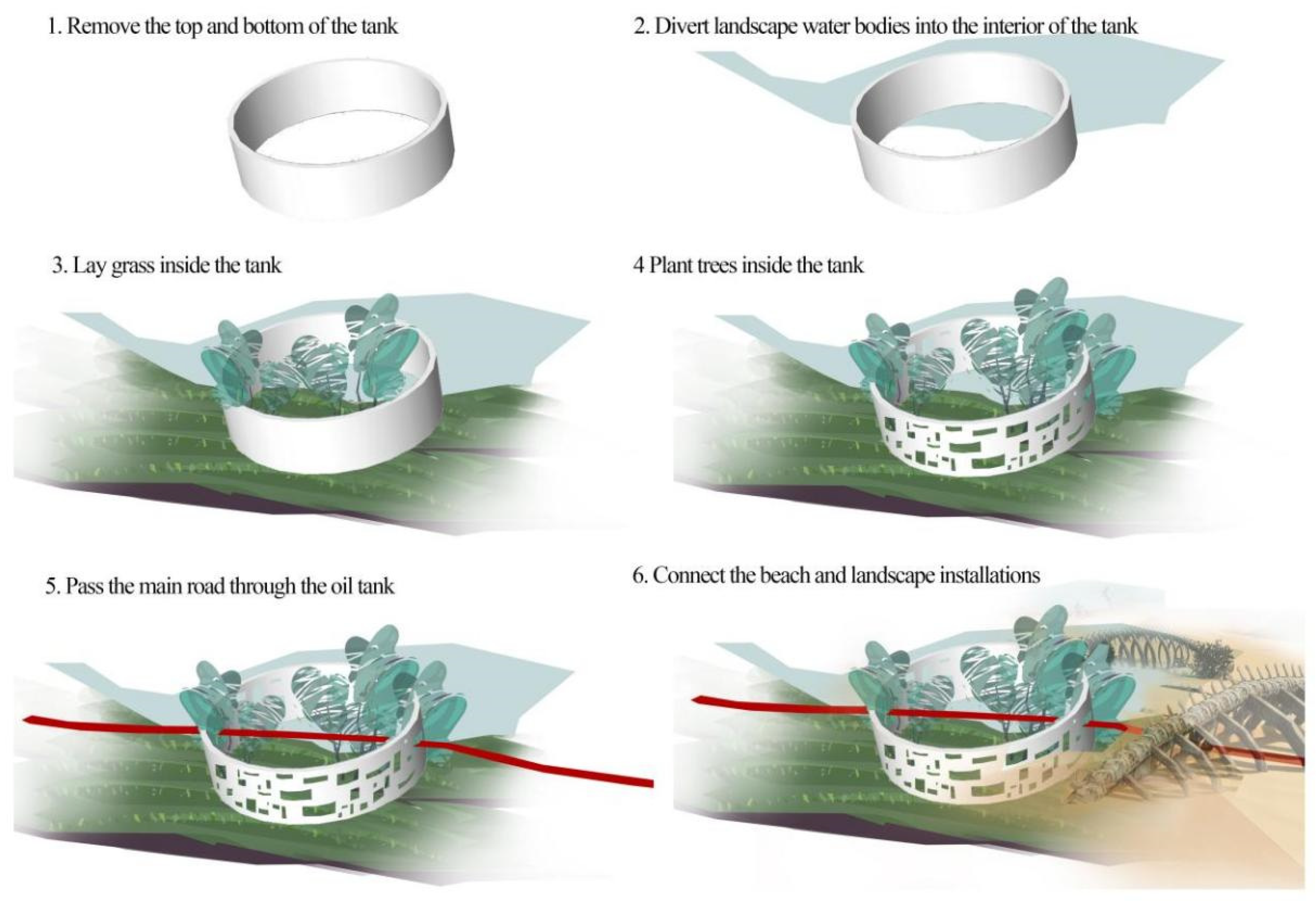 Sustainability 14 07486 g018