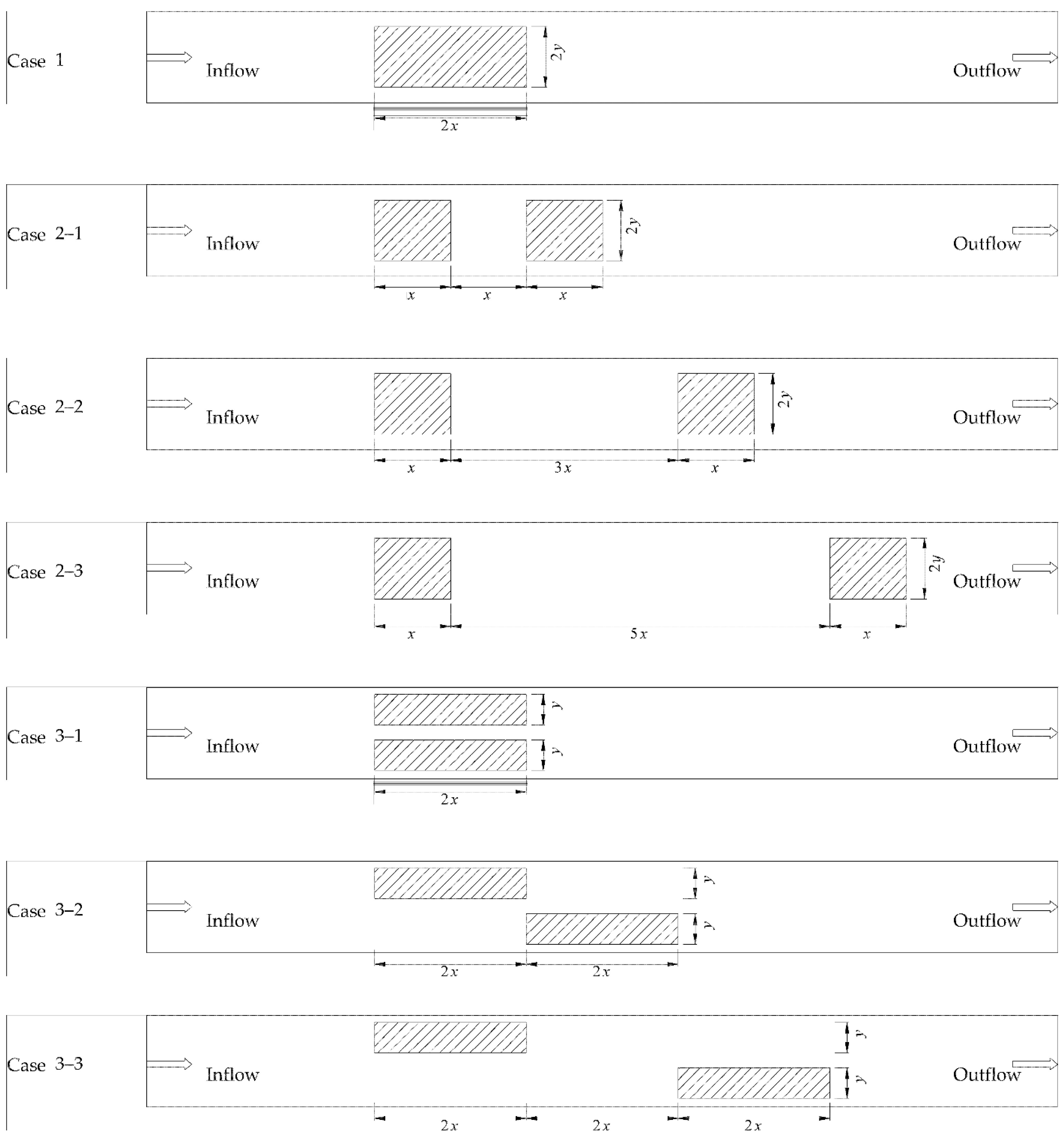 Sustainability 14 07495 g001