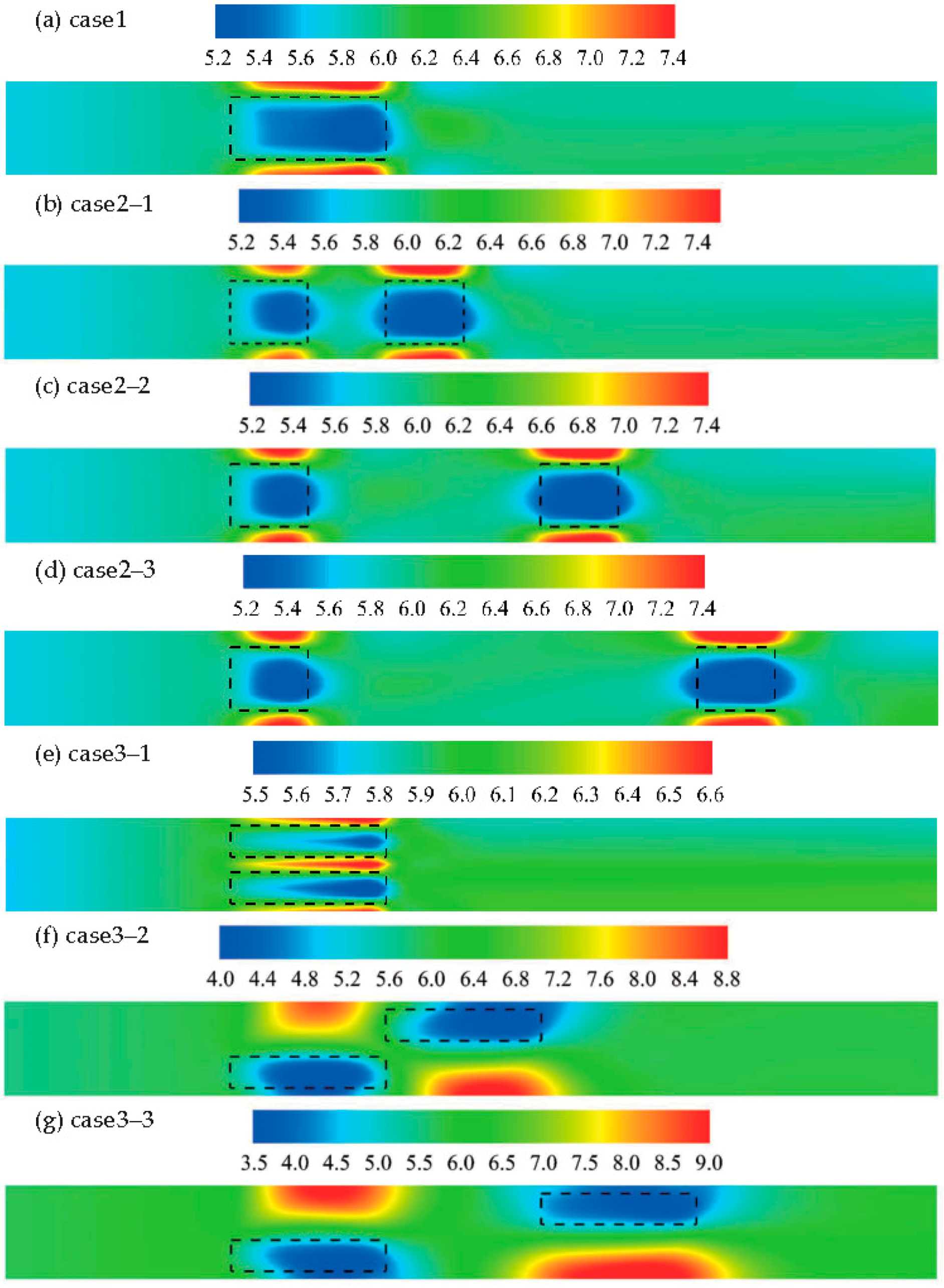 Sustainability 14 07495 g003