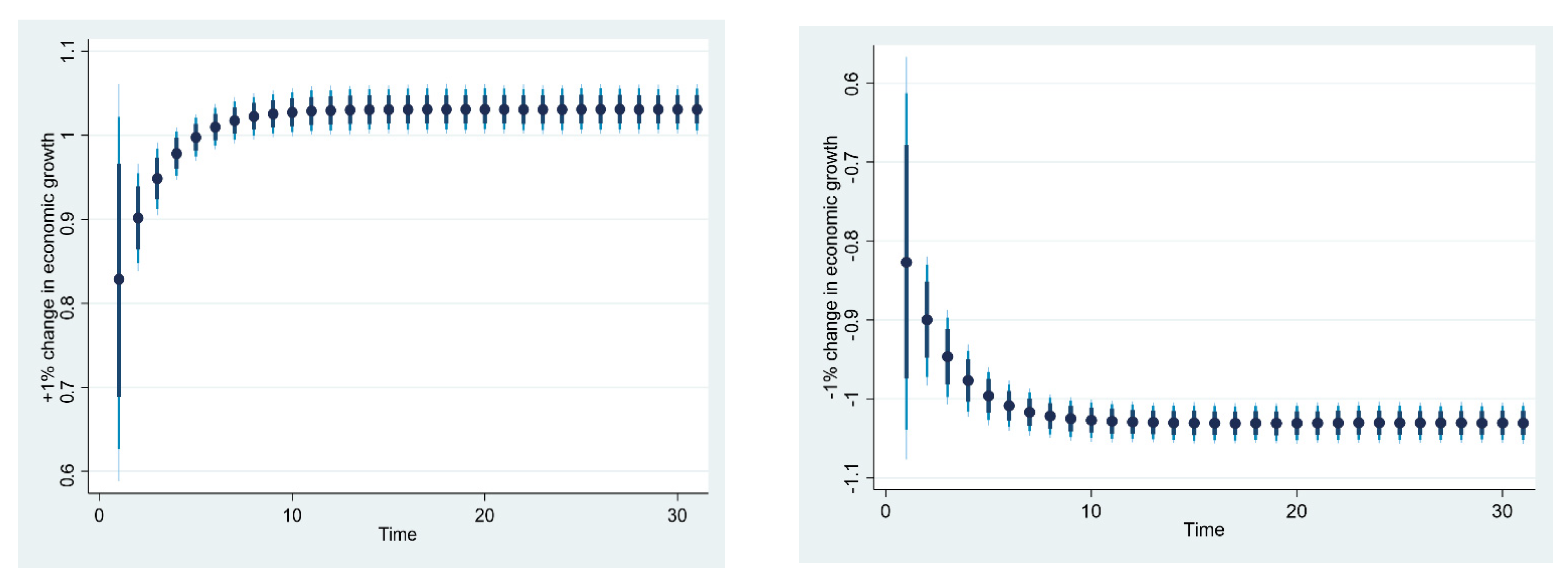 Sustainability 14 07537 g001