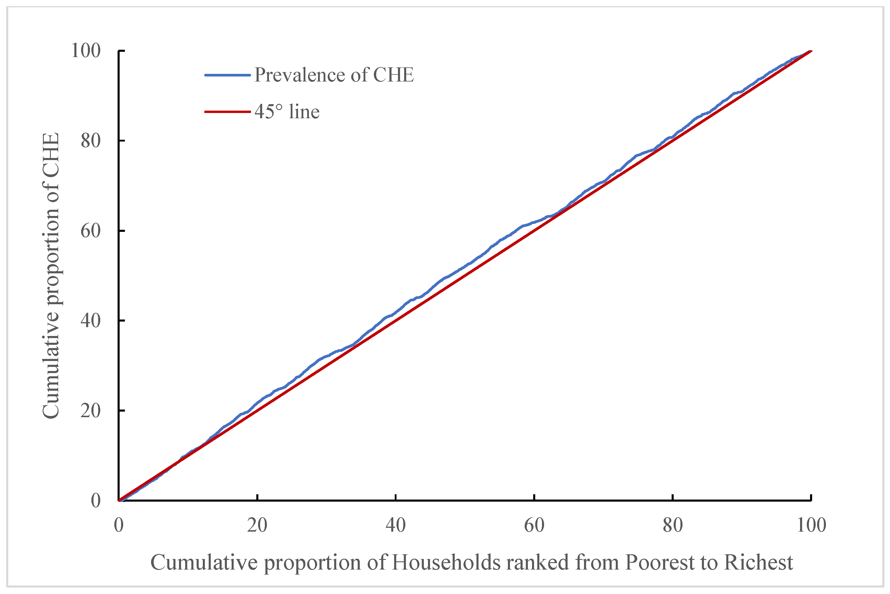 Sustainability 14 07555 g002