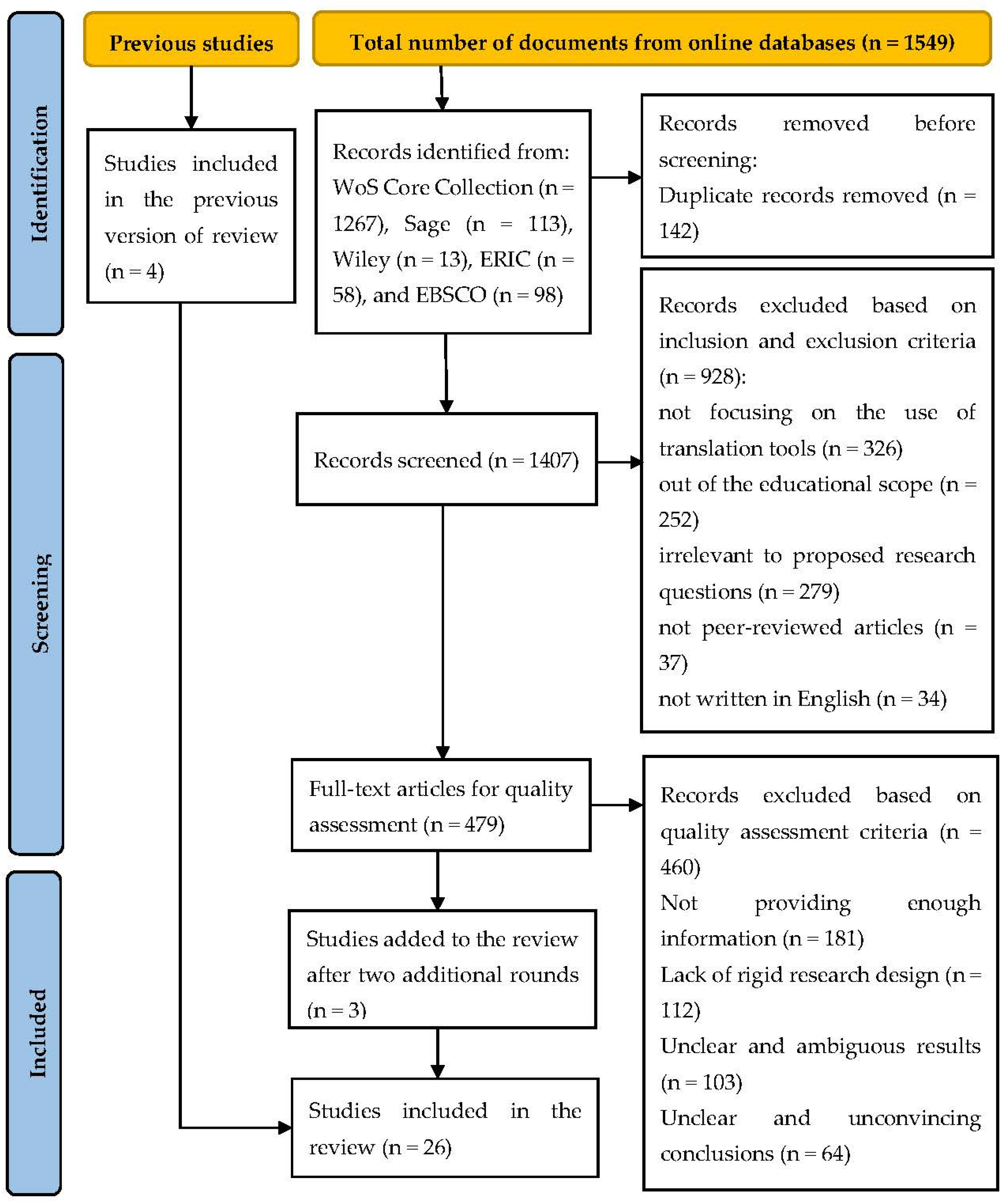 Sustainability 14 07598 g001