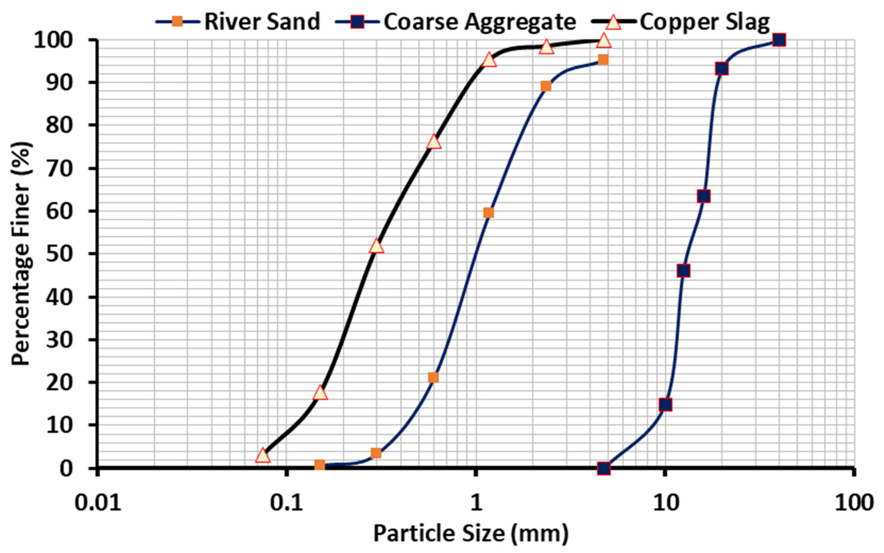 Sustainability 14 07601 g004