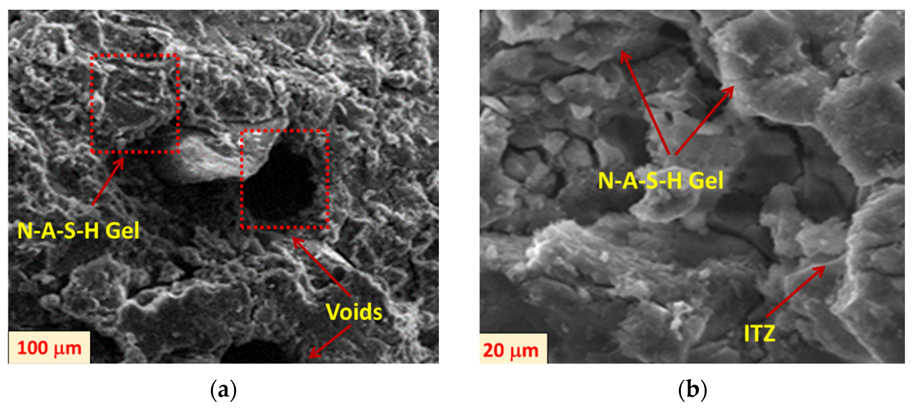 Sustainability 14 07601 g015a