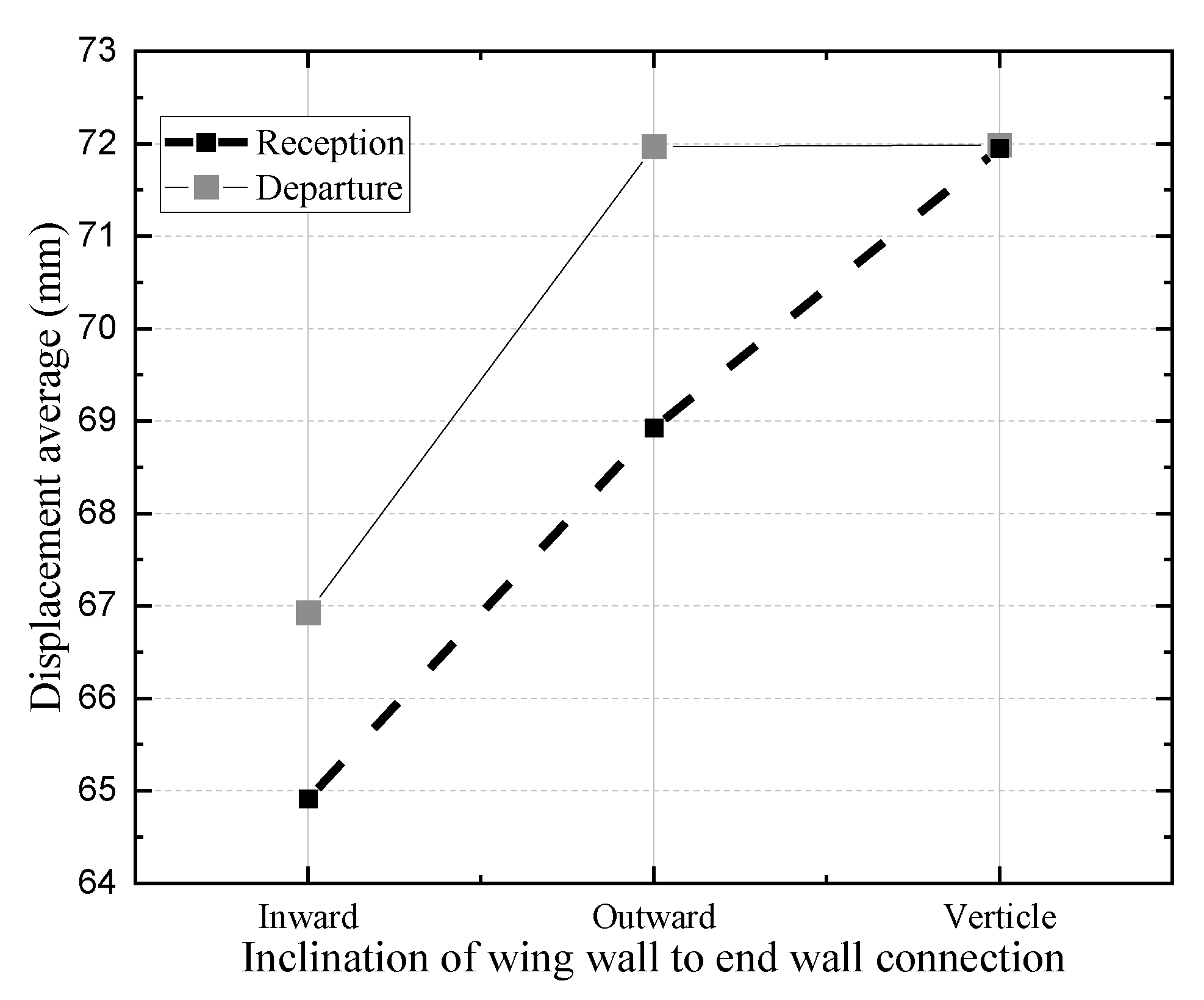 Sustainability 14 07653 g010